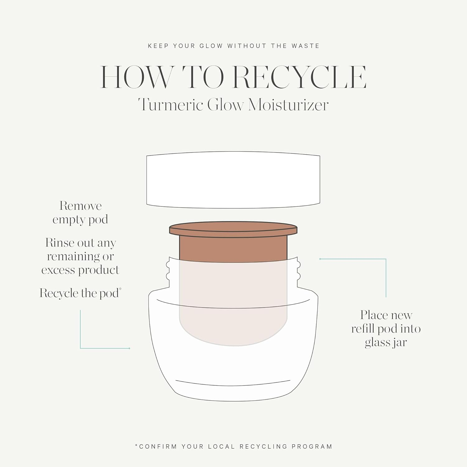 Kora Organics Turmeric Moisturizer 50 Ml image number 3