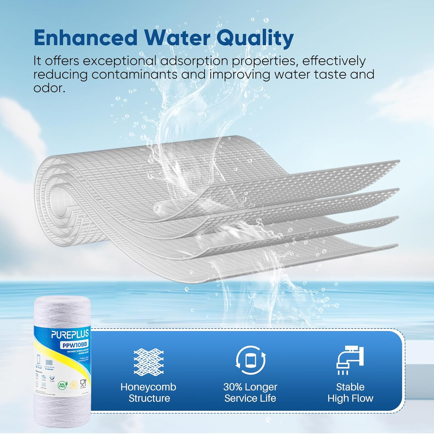 PUREPLUS 5 Micron 10 X 4.5 Whole House String Wound Sediment Filter for Well Water, Replacement Cartridge for 84637, WPX5BB97P, PC10, 355214-45, 355215-45, WP10BB97P, WP5BB97P, 4Pack image number 6