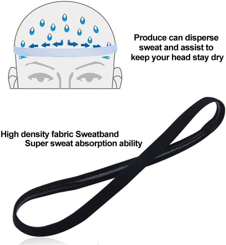 Headband, 3 Pcs Lightweight Sports Headband, Non-Slip Elastic Headbands, Athletic Skinny Headbands, Silicone Grip Hairband for Women Men to Running Cycling Work Out Exercise Yoga image number 5