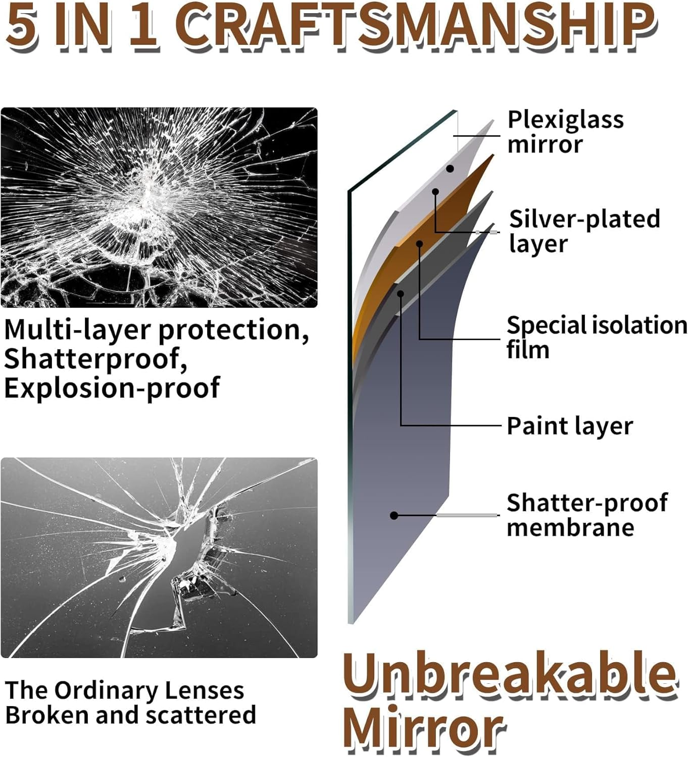 Kids Wall Mirror Tiles,Safe Unbreakable Acrylic Mirror for Baby,Plastic Plexiglass on the RV, Shatterproof Frameless Mirror Wall Stickers.Suit for Apply Touring Car,Children'S Room,Classroom（8"X8") image number 2