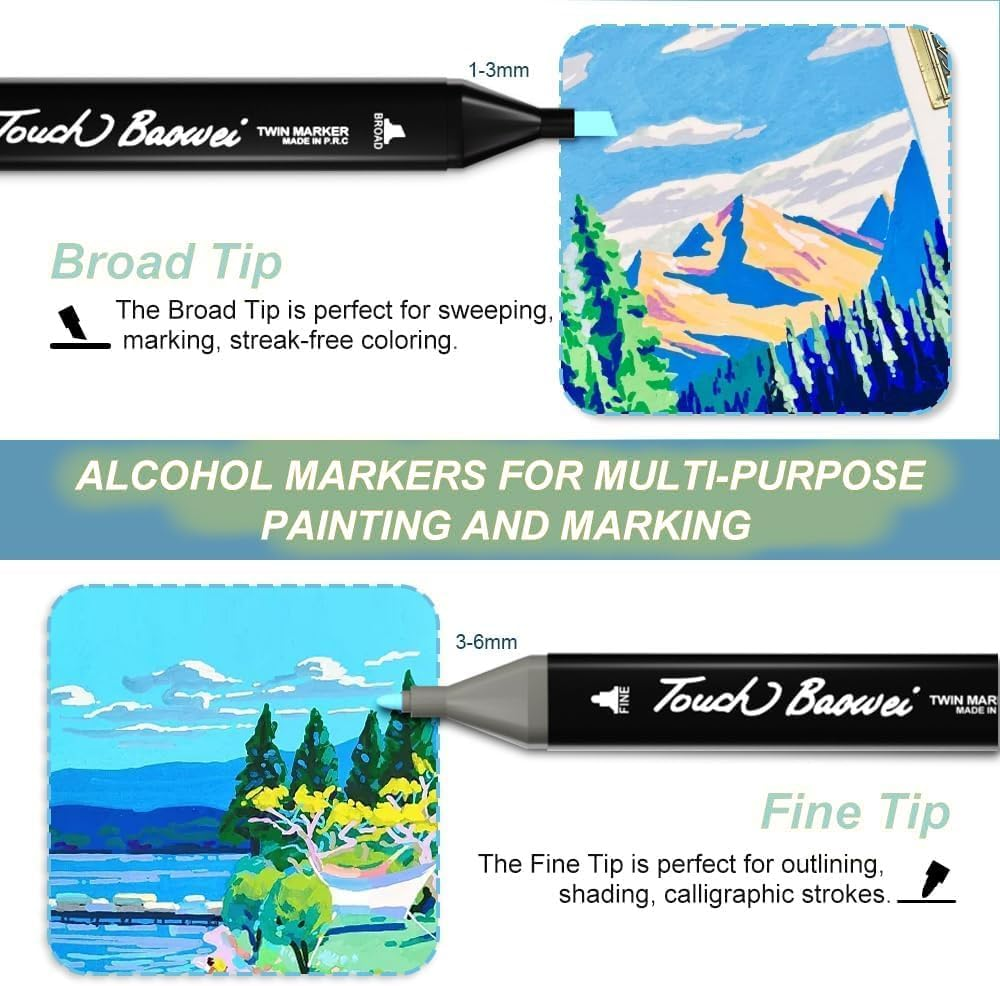 Alcohol Based Markers 24 Colors - Chisel & Fine Dual Tip Markers Set for Adults Kids,Permanent Markers Pens Coloring Alcohol Markers image number 3