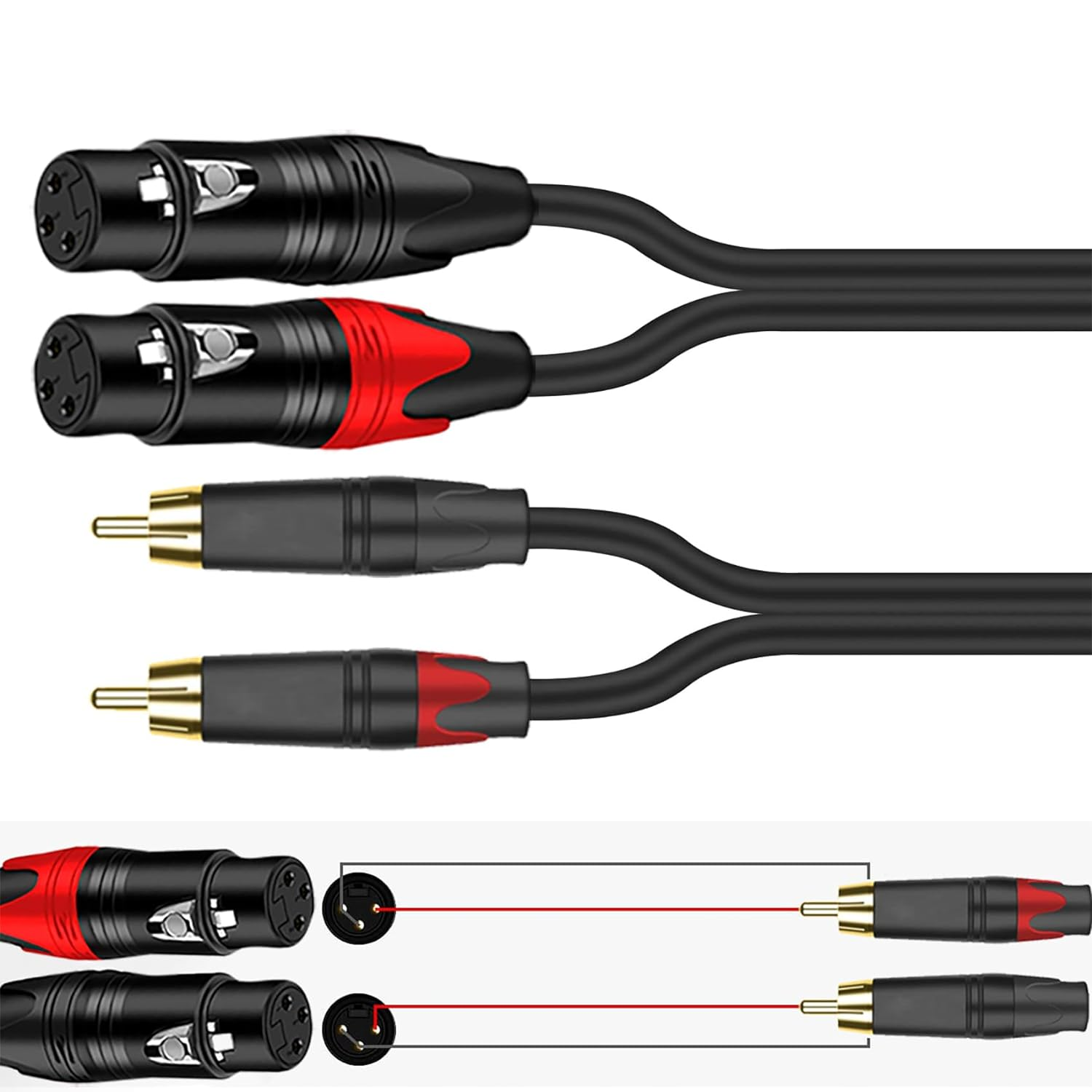 Tunghey Dual 2 XLR Female to Dual 2 RCA Male Cable, 2-XLR to 2-RCA Female to Male Plug for Home Theater Mixers Amplifiers Hi-Fi Systems Microphone (2M) image number 2