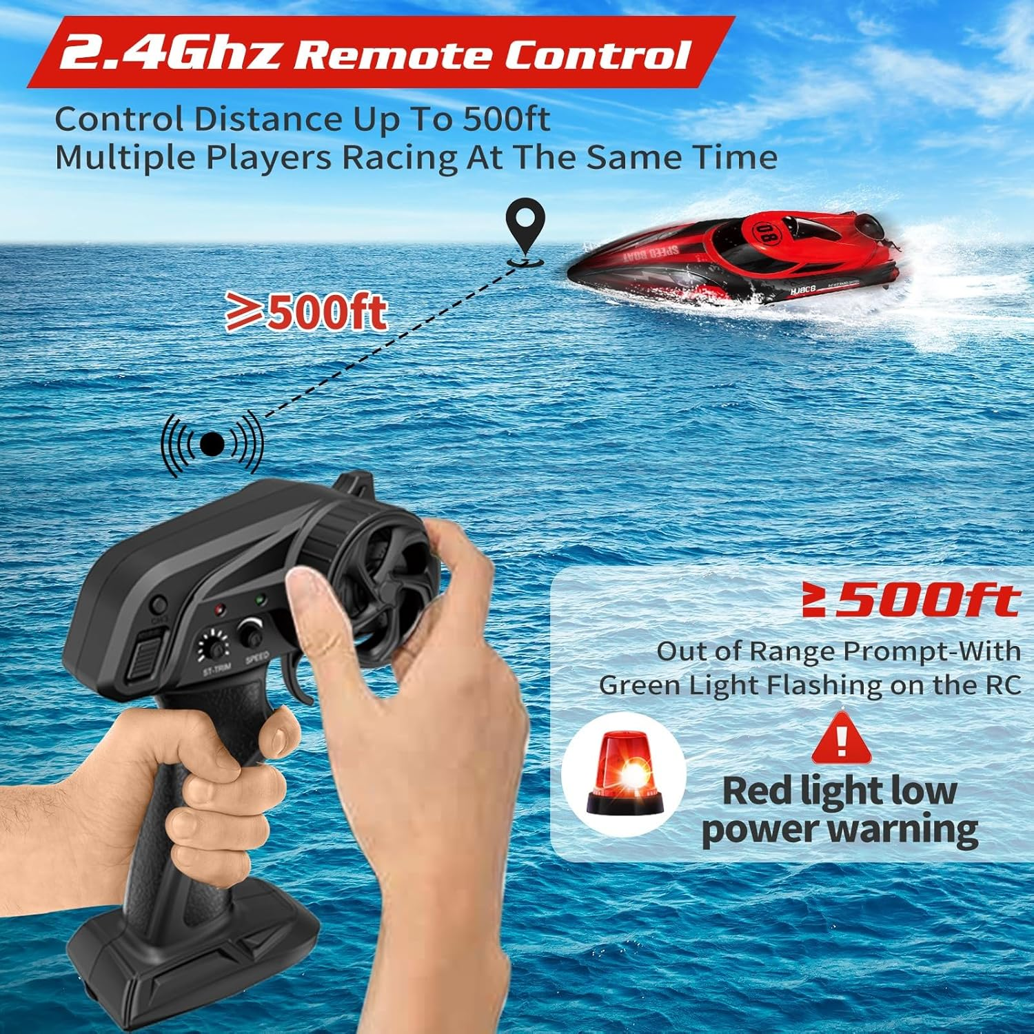 OSWIN RC Boat - HJ808 with 2 Rechargeable Battery, 20+ MPH Fast Remote Control Boat for Pool & Lake, RC Speed Boat 2.4Ghz Race Boats for Adults & Kid, Outdoor Water Toys(Red) image number 2
