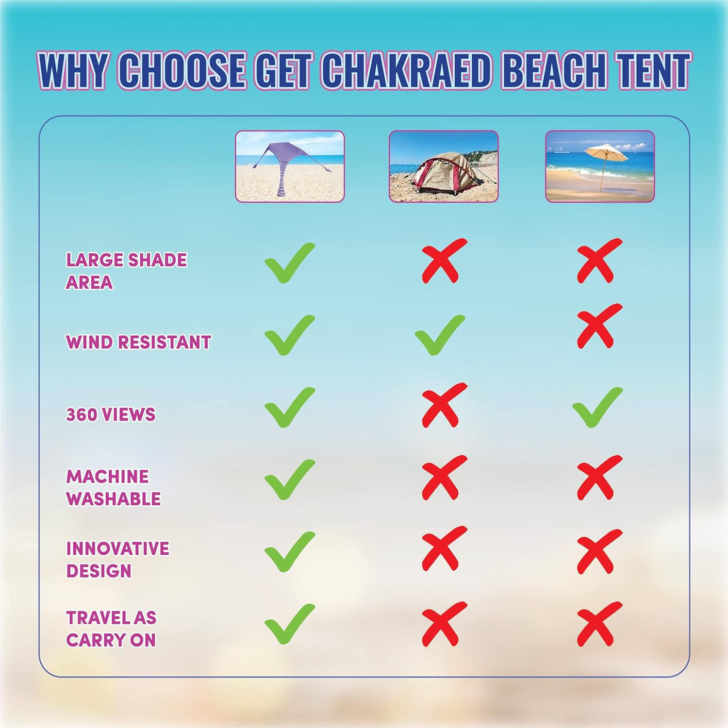 Pop up Beach Tent - Beach Sun Shade with UV Light Protection, 210 X 210 Cm Beach Canopy Sun Shelter for Beach, Camping and Outdoors image number 6