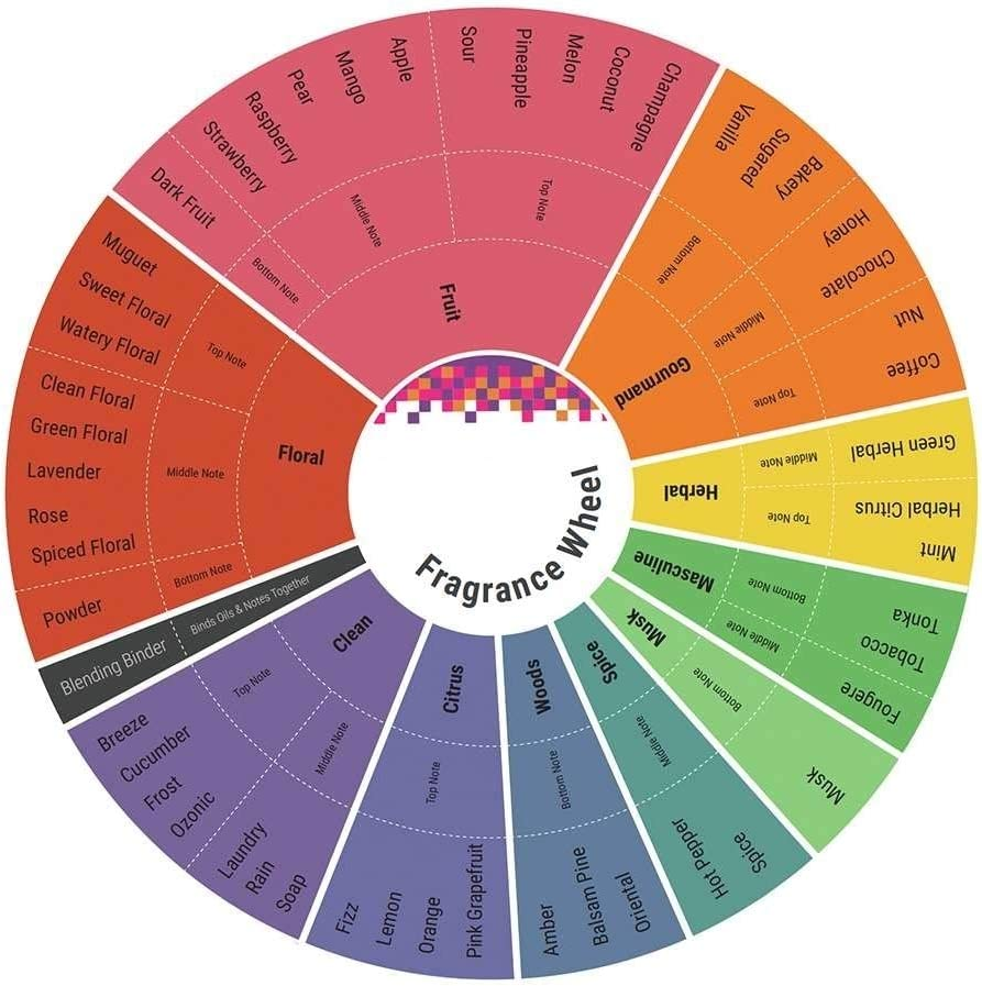 Agent Provocateur Fatale Intense Eau De Parfum for Women, 100Ml image number 4