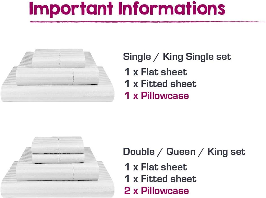 Luxor Linen Dreamfields 1000TC Ultra Soft Microfibre Sheet Set (Flat Sheet, Fitted Sheet, Two Pillowcases), Ocean, King image number 2