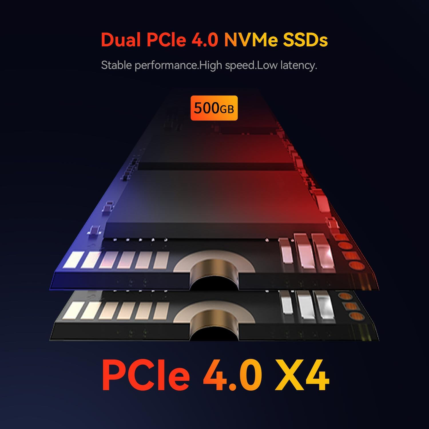 TRIGKEY Mini PC, Ryzen 9 6900HX(8C/16T, up to 4.9Ghz), 16G DDR5 500G SSD, Support Radeom 680M 12Cores 2400Mhz, Wifi-6, BT5.2, 2.5G LAN, Wake-On-Lan, Auto Power On, S6 Mini Desktop Computer image number 1