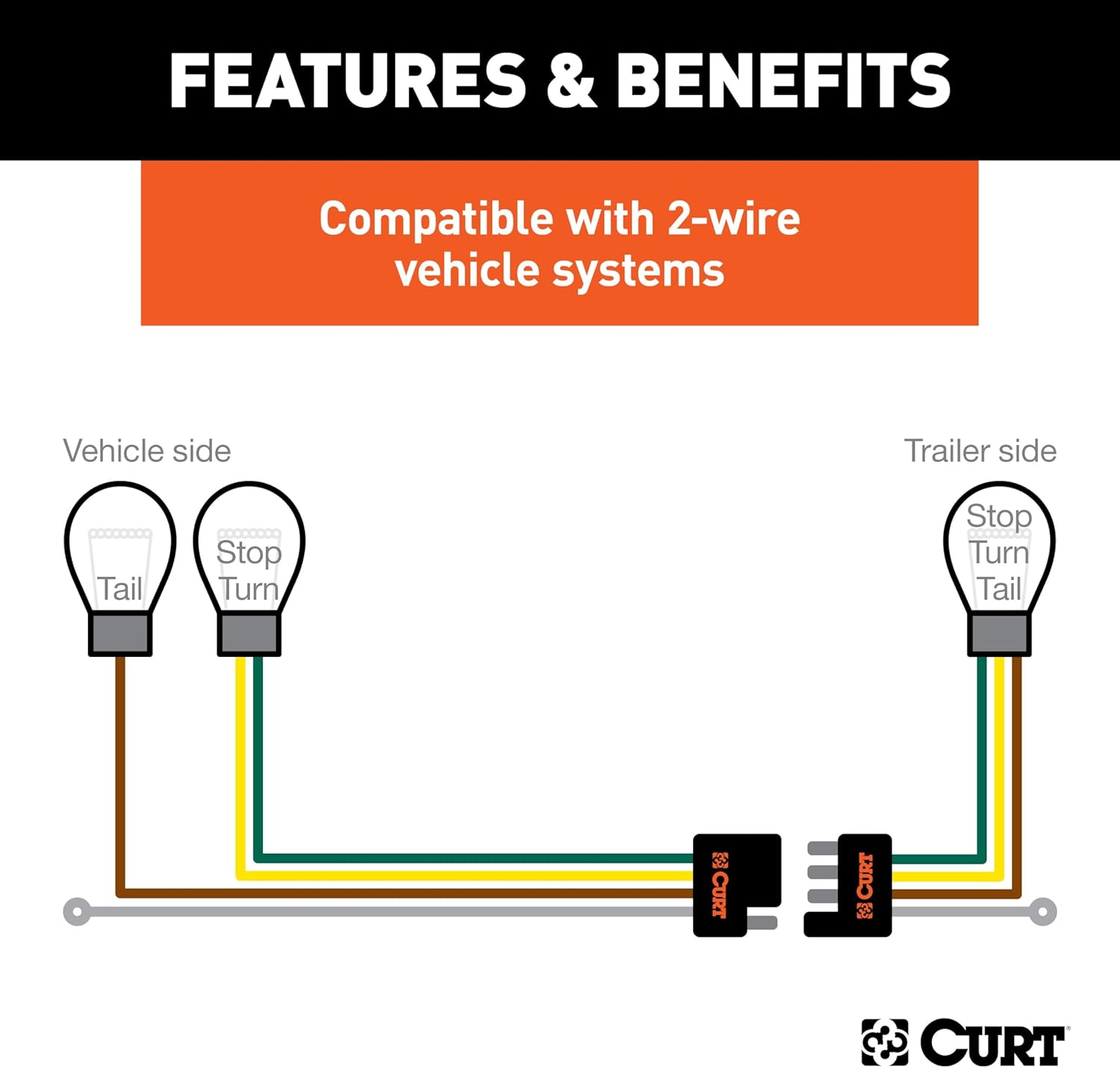 CURT 59236 Multi-Function Taillight Converter Kit image number 2