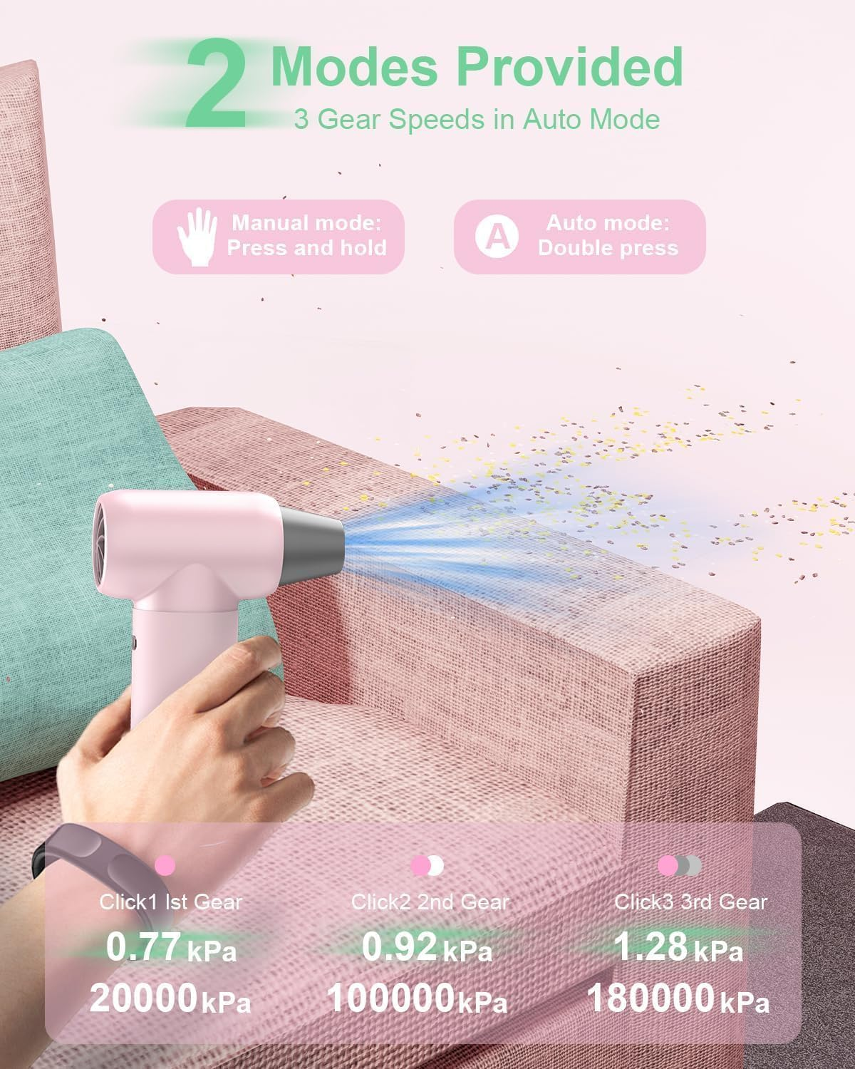 Compressed Air Duster,180000Rpm 3 Gear Jet Dryer Blower Electric Portable Air Duster Adjustable Rechargeable Cordless Jet Dry Blower Air Blower for Home and Car Air Bed Hair Dry - Pink image number 4