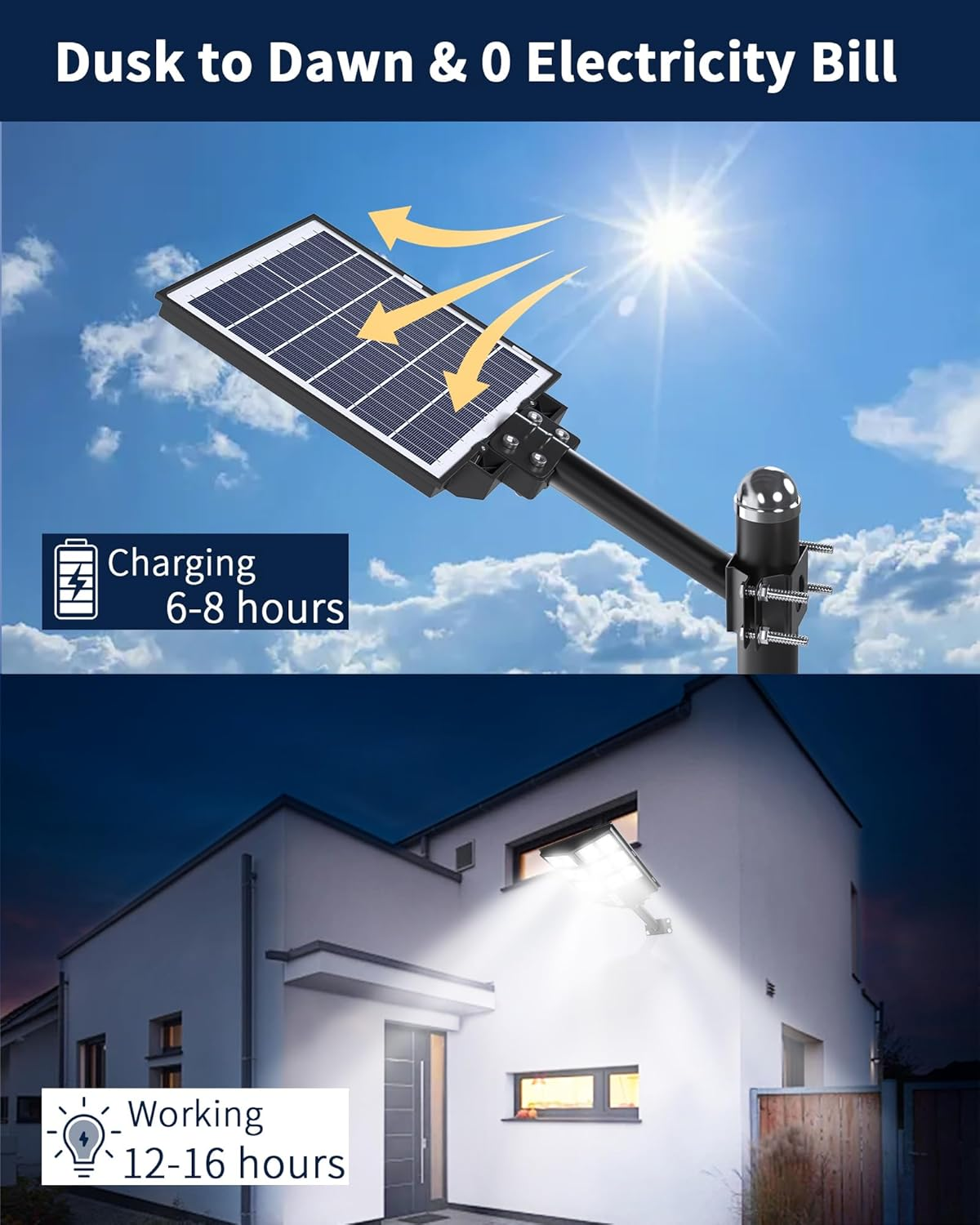 Ofuray 2000W Solar Street Lights Outdoor, 60000LM Commercial Solar Parking Lot Lights Dusk to Dawn 6500K,Ip67 Waterproof Security Flood Lights with Motion Sensor & Remote,For Yard, Garage, image number 6