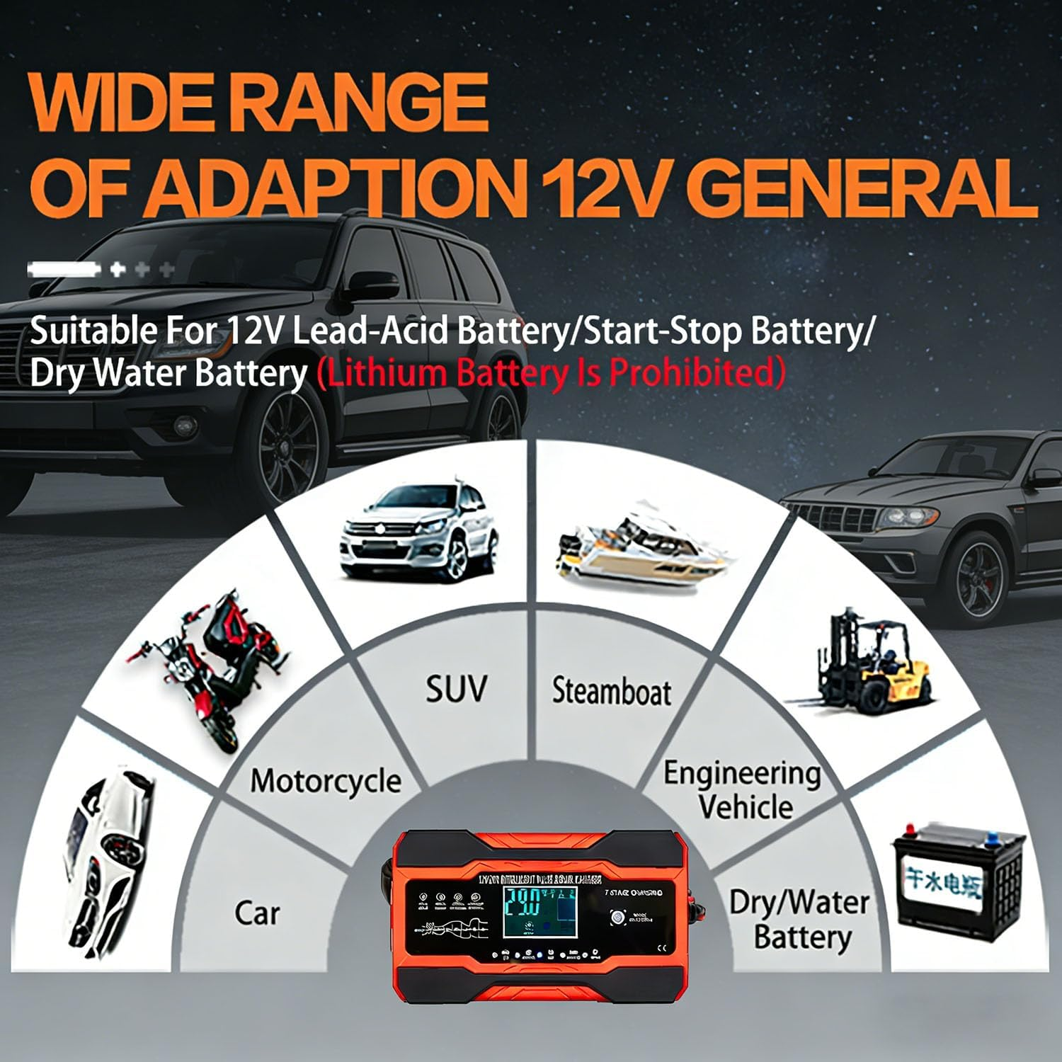 10A Battery Charger, 12V/24V Automatic Charger with 7-Stage Charging, LCD Screen, for AGM, WET & GEL Lead Acid Batteries image number 1