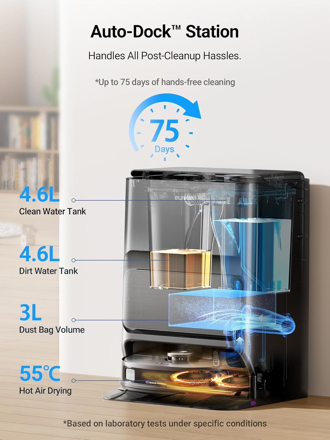 Eureka J12 Ultra Robot Vacuum Cleaner and Mop, Auto Clean and Auto Empty, 5000PA Suction, 3D Dual Laser+Ai Obstacle Detection, Dual Spinning Mops, Self-Washing and Self-Drying, Work with Alexa, Black image number 1