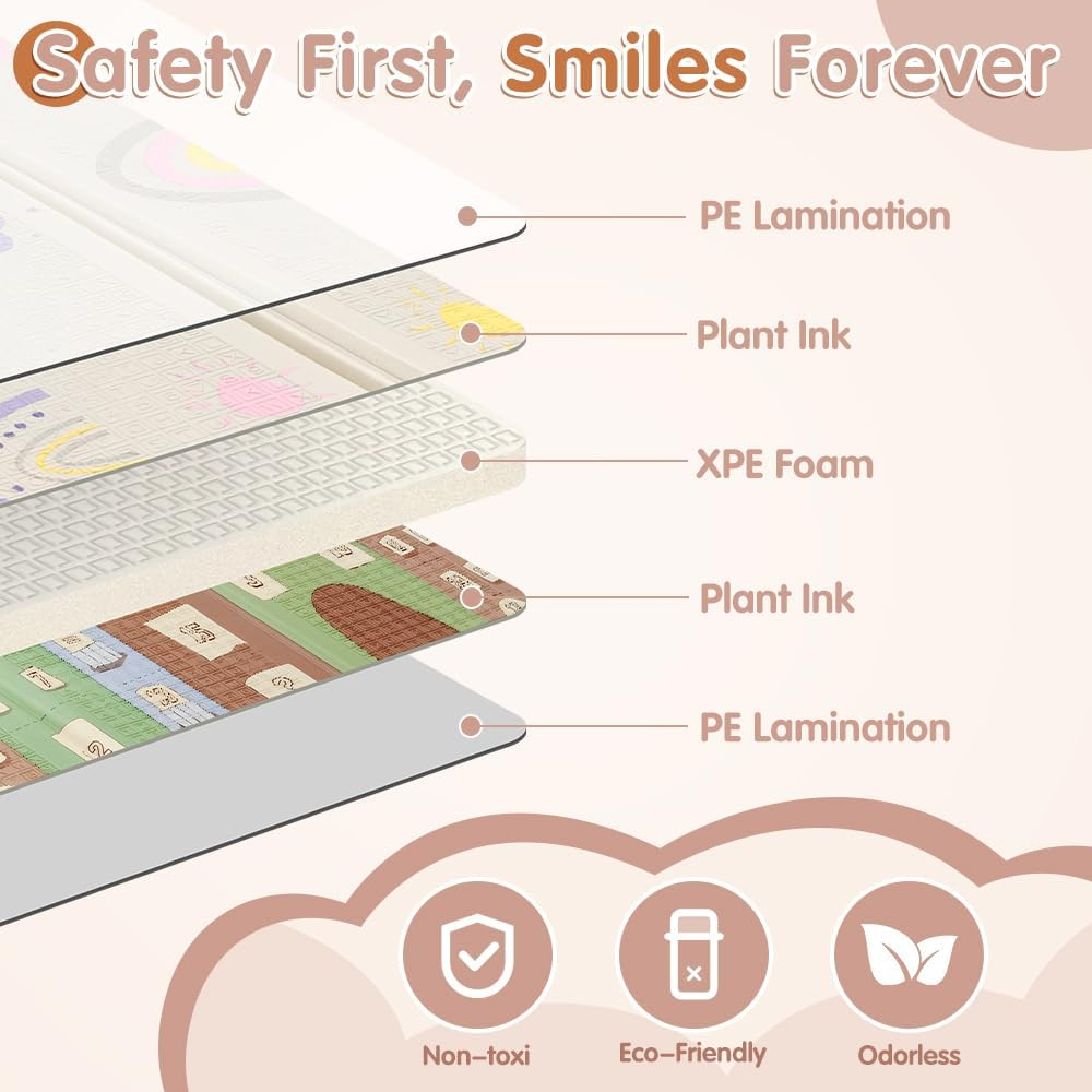 Playpals 200&times;180CM Foldable Baby Play Mat, Double-Sided Waterproof Playmat for Babies, Toddlers & Infants, Reversible Baby Mat with Travel Bag, Indoor and Outdoor Use, Rainbow+Tall Buildings image number 6