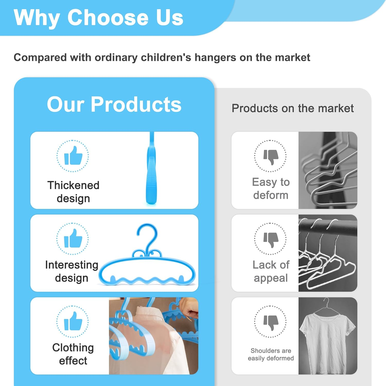 Li&Zhao Baby Clothes Hangers Plastic - 20 PCS Wide Kids Hangers Toddler Hangers Shirt Hangers Infant Hangers Children Hangers Plastic Hangers 20 Pack for Pants Coats Skirts Clothing image number 1