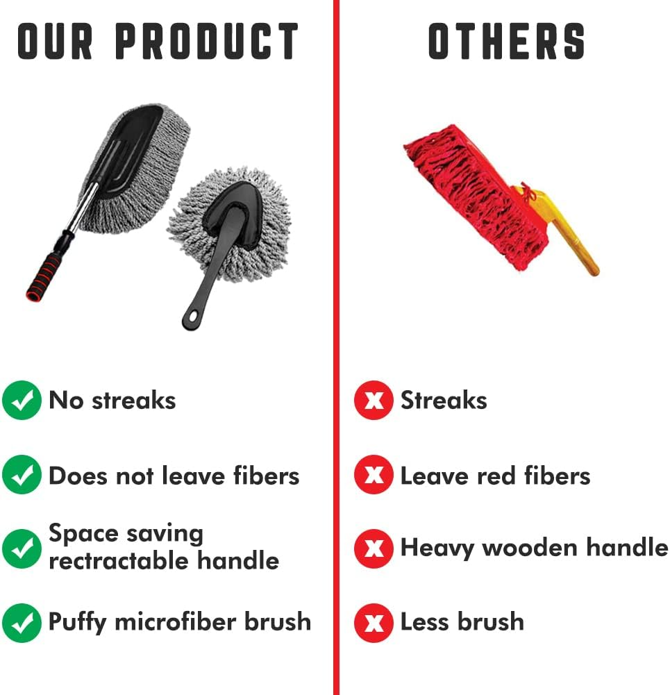 2 Pcs Microfiber Multipurpose 15.7 Inch Car Duster for Vehicle Interior Exterior with Stainless Steel Retractable Comfortable Handle to Trap Dust and Pollen for Car Bike RV Boats or Home Grey image number 5