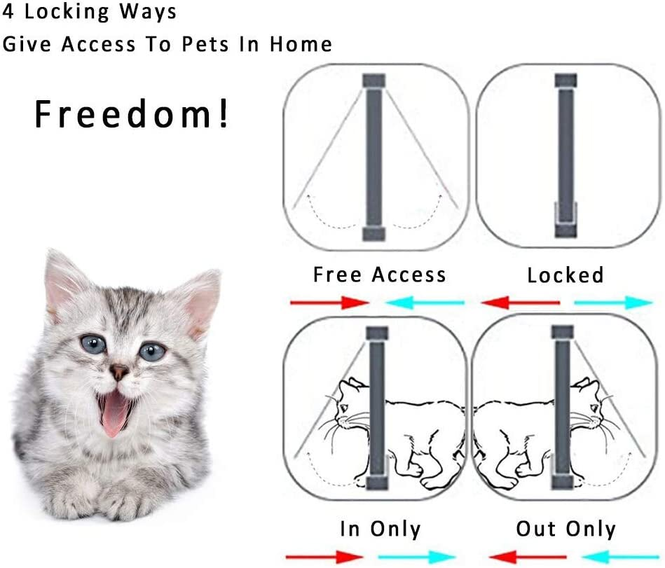 Dog Cat Flap Door with 4 Way Security Lock Flap Door for Dog Cats Kitten ABS Plastic Small Pet Gate Door Kit Cat Dogs Flap Doors (White) image number 4