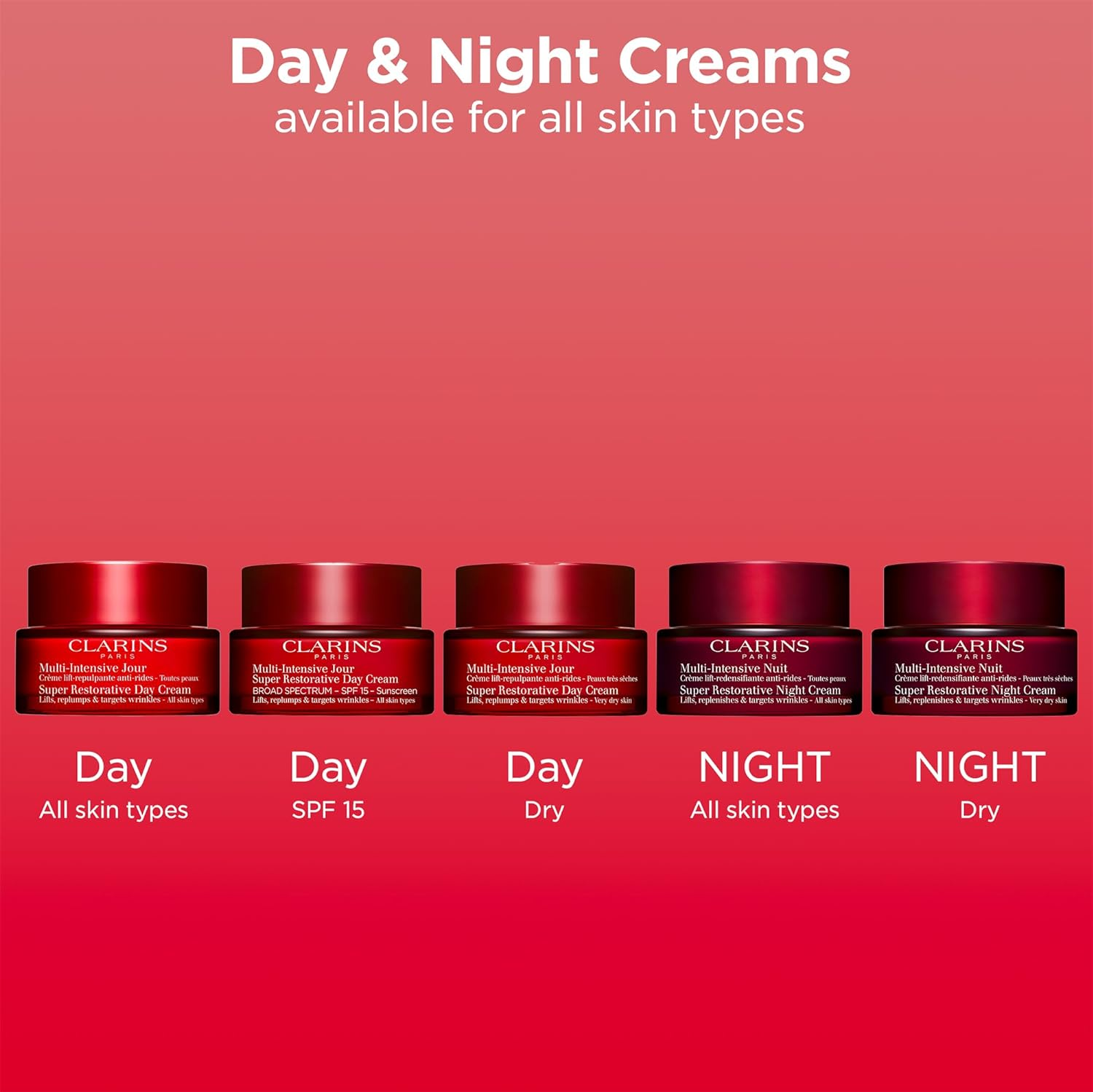 Clarins Super Restorative Night Cream for Very Dry Skin, 50Ml image number 5