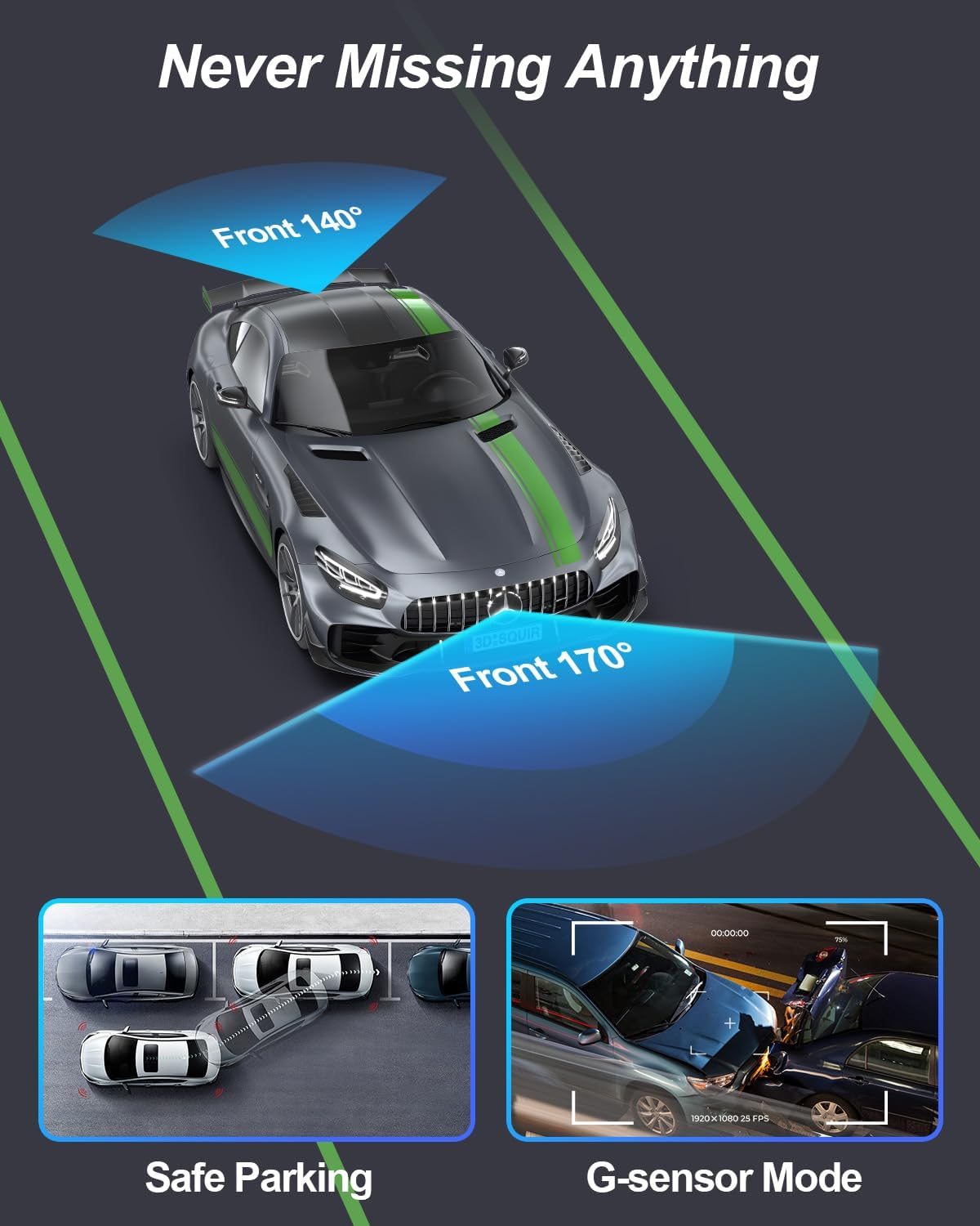 Dash Cam for Cars 2K+1080P Car Dash Camera Recorder 3Inch Screen Dashboard Camera with 64GB Card，170&deg; Wide Angle, Super Night Vision, WDR, Loop Recording, Parking Monitor, G-Sensor, Motion Detection image number 4