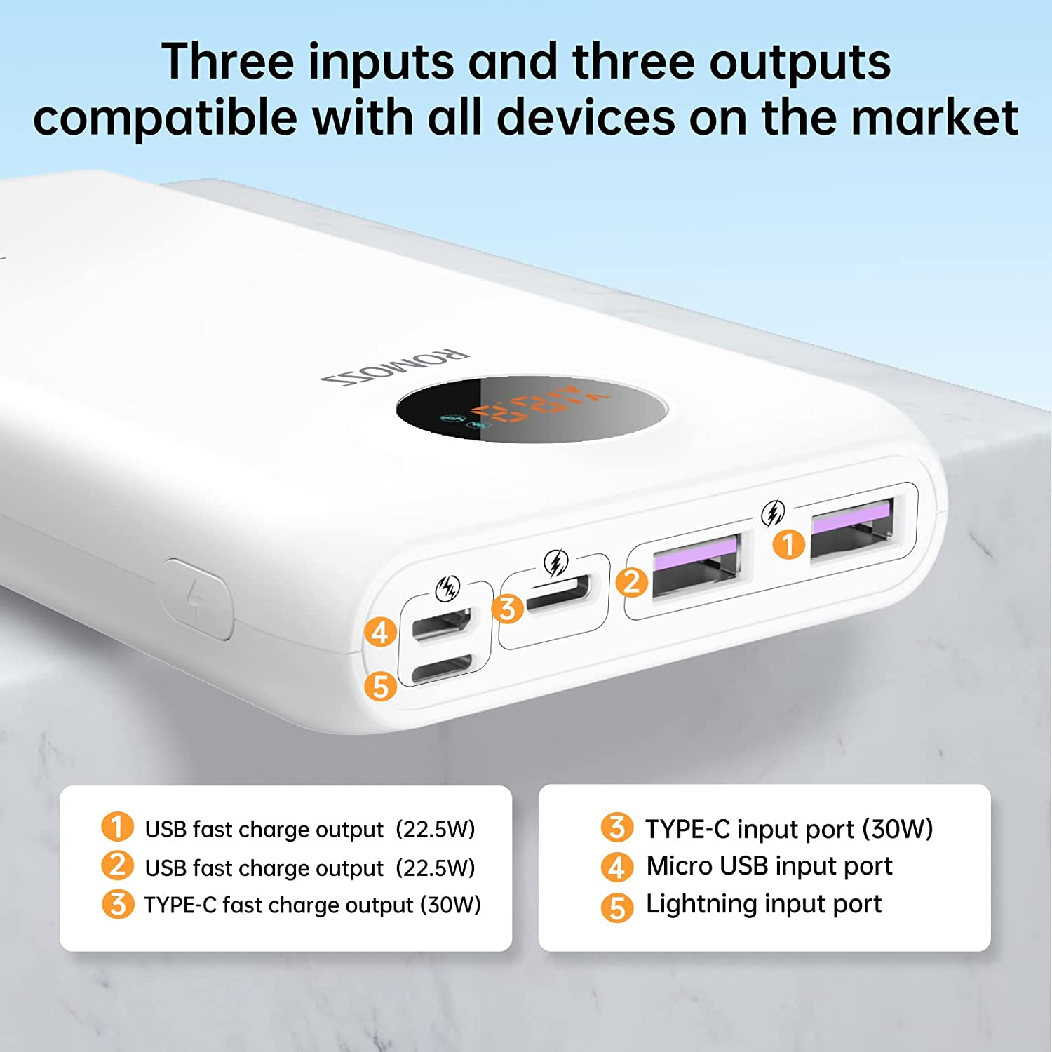 ROMOSS PD 30W 20000Mah Power Bank, 3 Input & 3 Output USB C Portable Charger, Fast Charging External Battery Pack for Iphone 16/15/14/13, Ipad, Samsung S24/S23/S22, Most Phones and Smart Devices image number 1