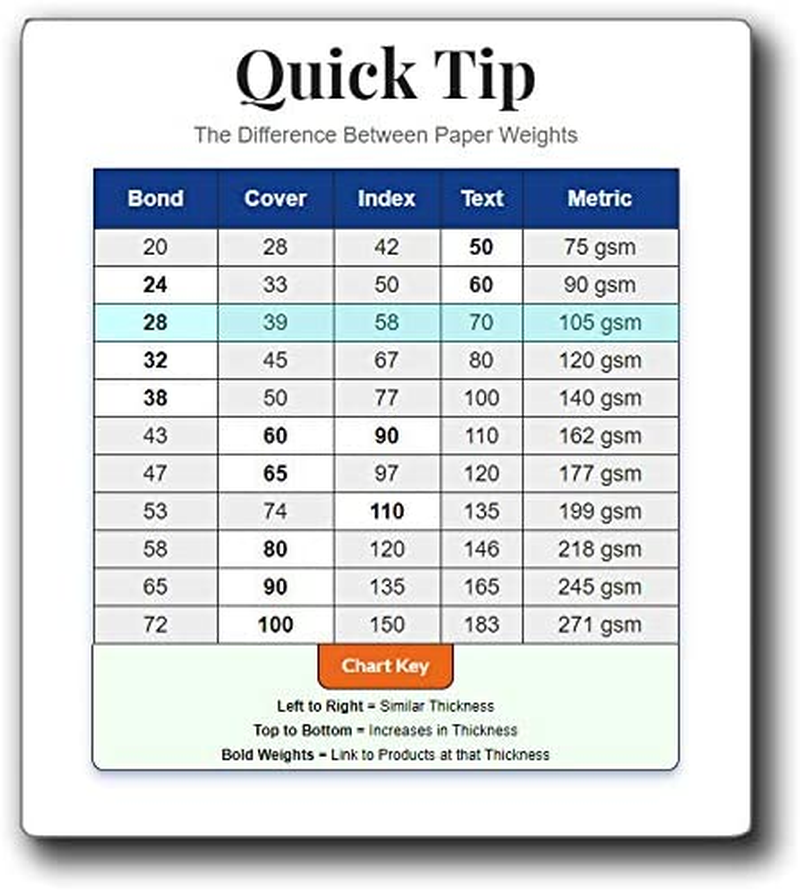 Snowman Gift Holiday Stationery - 80 Sheets image number 2