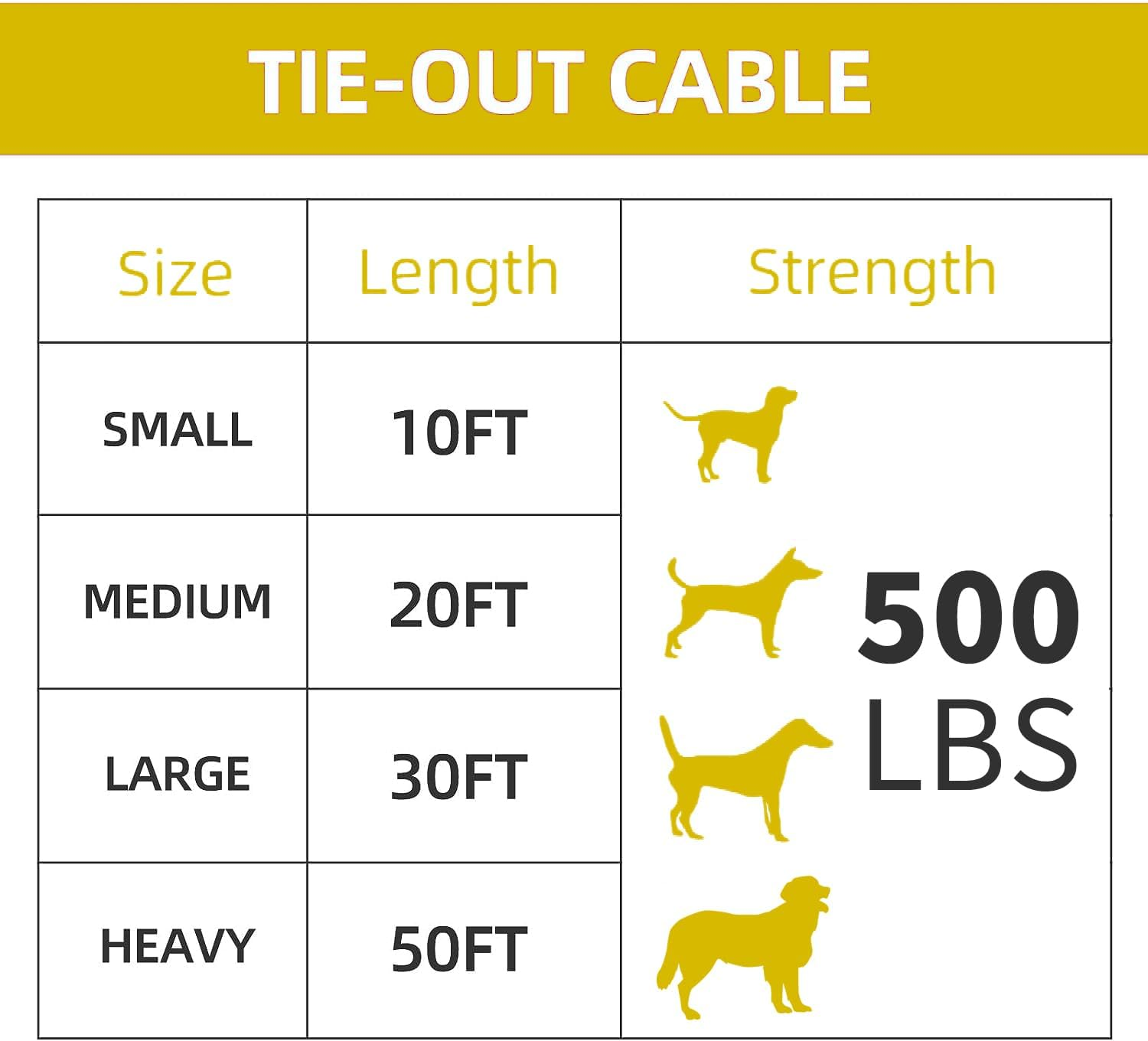 15Ft Tie Out Cable for Dogs up to 350 Pounds Dog Leads for Yard- and Camping No Tangle Rust Proof Training Dog Cable Can Use to Dog Chain for Yard Dogtie Out Cable Ample Length for Freedom image number 4