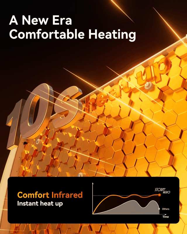 2000W Portable Heater for Bedroom- Quiet Electric Heater for Medium Large Space, Convection Panel Heaters for Indoor Use, 11 Adjustable Thermostat Setting Home Heater, 3 Power Setting