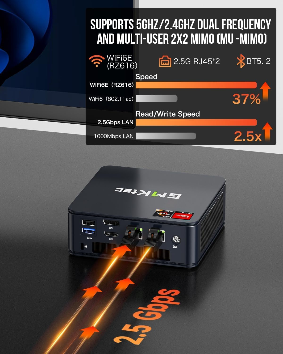 Gmktec Mini Gaming PC AMD Ryzen 5 6600H(Max 4.5Ghz) 16GB DDR5 512GB SSD Dual NIC LAN 2.5G /Wifi 6E, USB3.2, USB-C, BT5.2, DP, HDMI, Dual Fan Nucbox M6