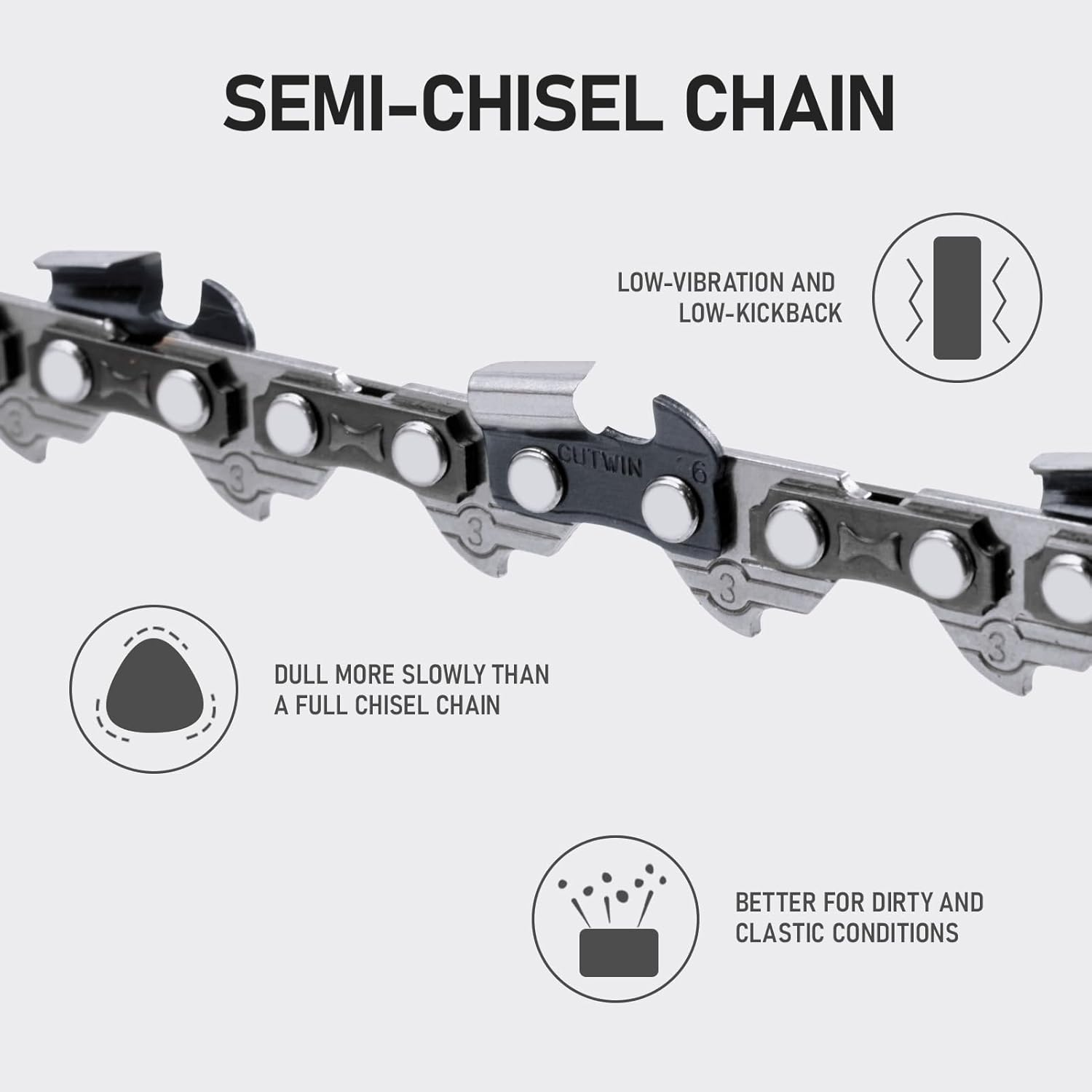 16 Inch Chainsaw Chain 3/8LP Pitch, 0.050" Gauge, 56 Drive Links Fits for Stihl,Husqvarna,Echo,Ryobi,Greenworks,Ego,Poulan Pro,Craftsman and More (3 Chains) image number 3
