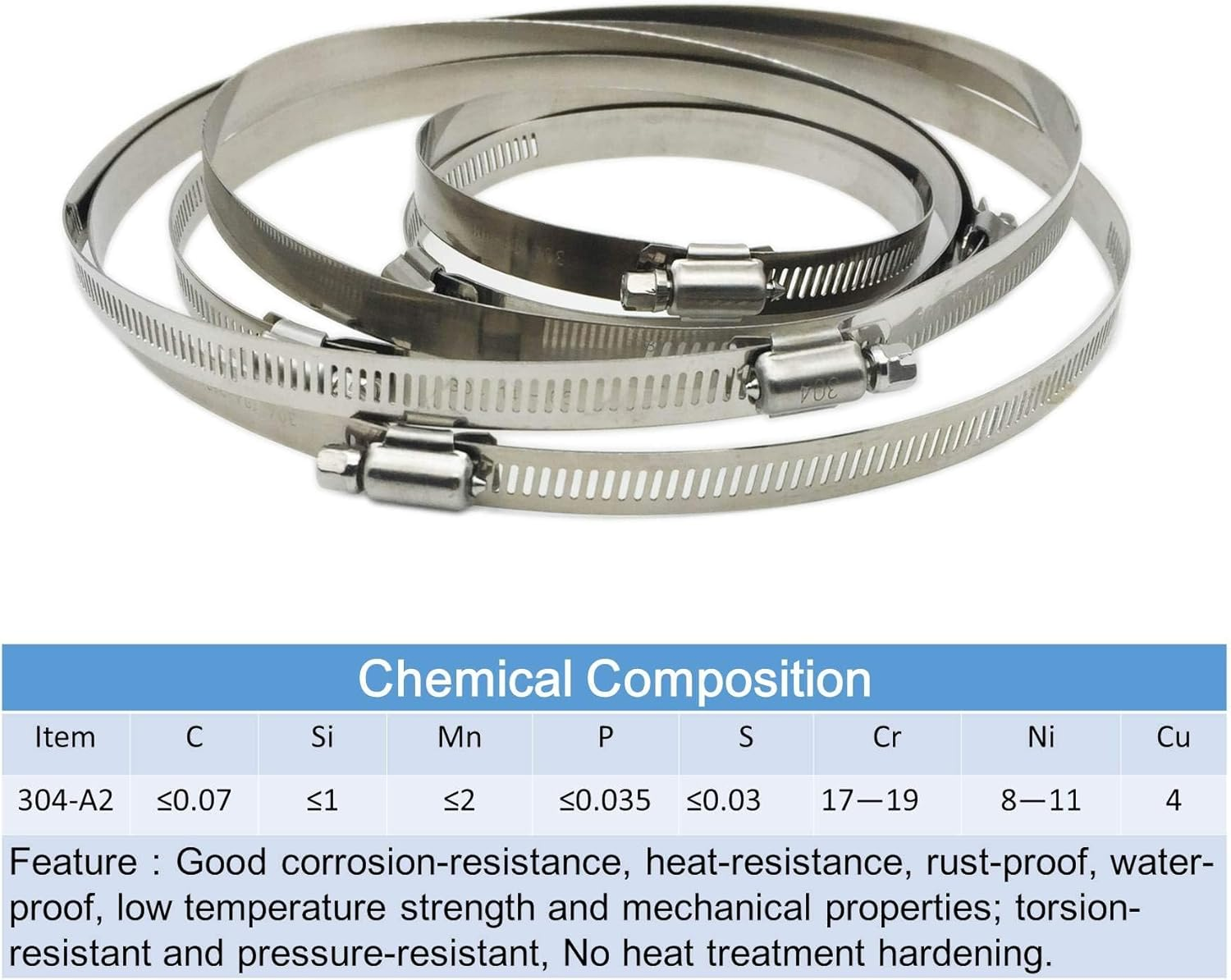 4" (Diameter) Adjustable 304 Stainless Steel Duct Clamps Hose Clamp Pipe Clamp Air Ducting Clamp Worm Drive Hose Clamps (4Pcs, 91Mm-114Mm) image number 6