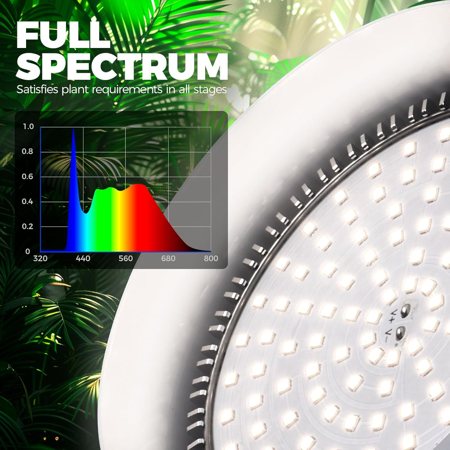 Barrina Grow Light for Indoor Plants, 25W Full Spectrum LED Grow Light Bulb with Timing and Hanging System, 4H/9H/14H Timer, Grow Lamp for Seedlings Growing, Blooming, Fruiting image number 6