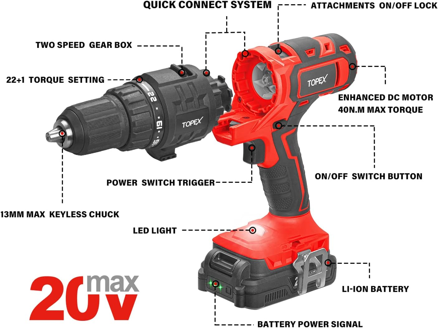 TOPEX 20V 4 IN1 Power Tool Combo Kit, Cordless Drill, Electric Sander, Reciprocating Saw, Oscillating Tool image number 1