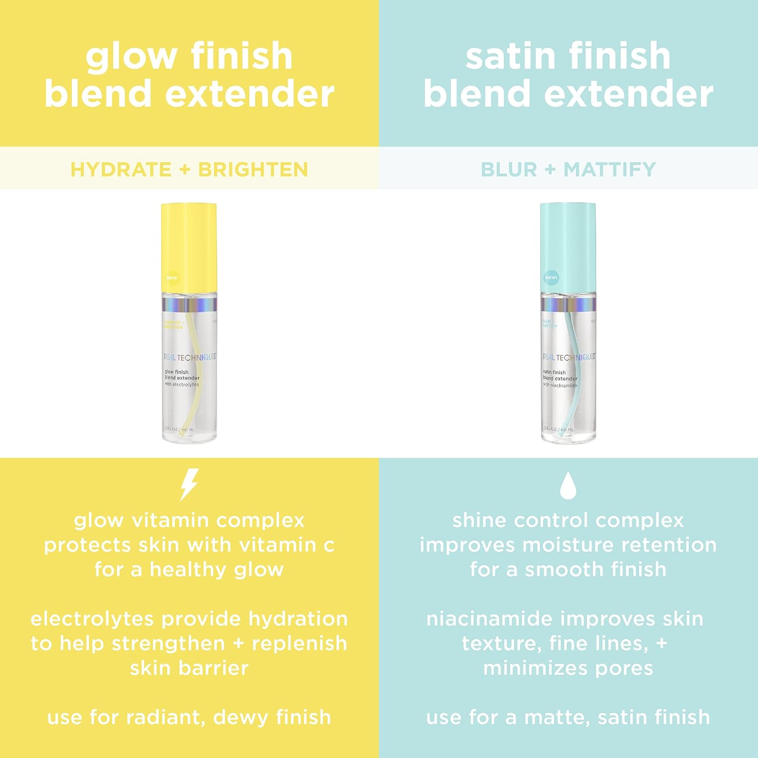 Real Techniques 4225 Real Techniques Glow Finish Extender 60 Ml, 280 Gram, White