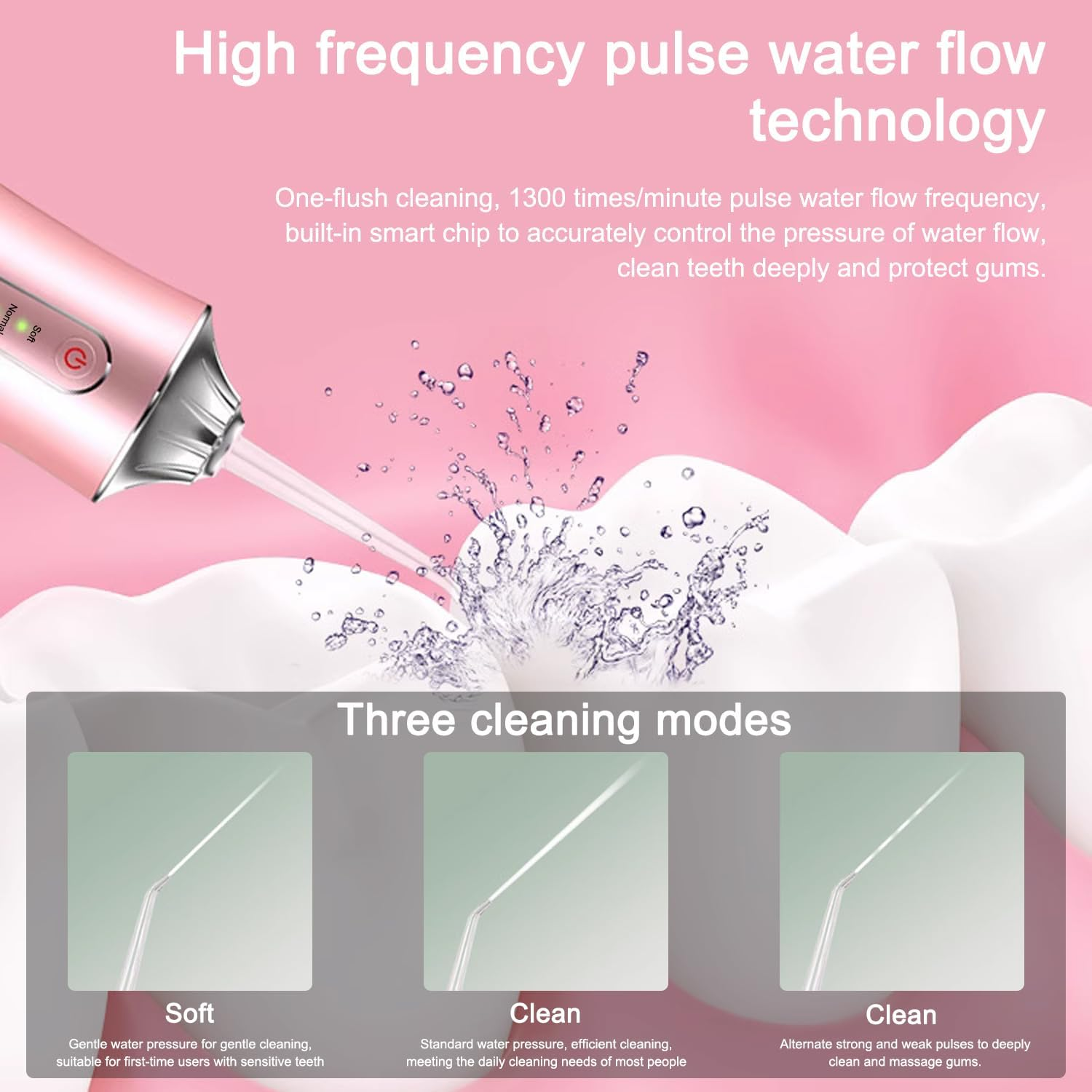 GIOD Water Flosser, Cordless Dental Oral Irrigator, Electric Portable Smart Tooth Cleaner, IPX7 Waterproof Rechargeable Dental Care with 3 Pressure Modes 4 Nozzles, 240Ml for Home and Travel (Pink) image number 2