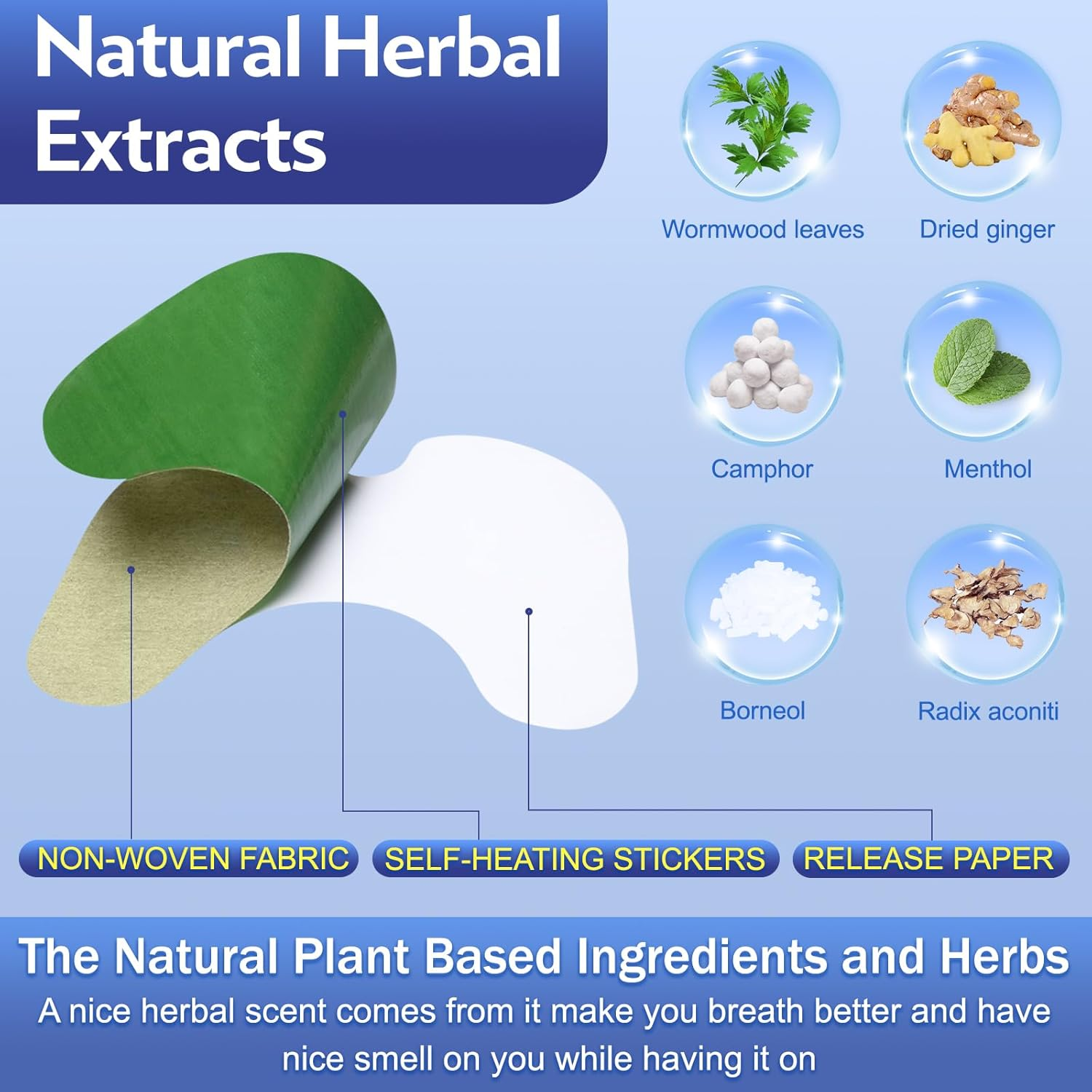 Knee Patches,Knee Relief Patch,36 Count&mdash;&mdash;Bone on Bone Natural Knee Patches for Relief, Lasting Heat for 8 Hours, for Knees, Back, Neck, Shoulder image number 1