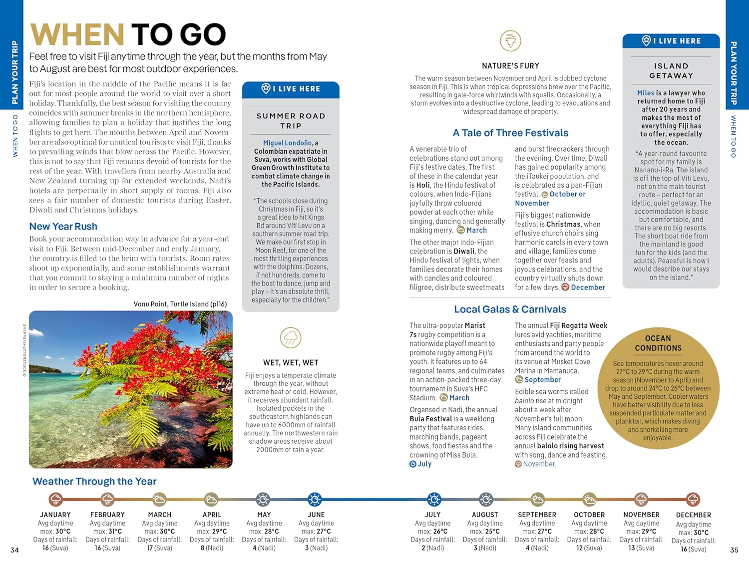 Lonely Planet Fiji image number 5