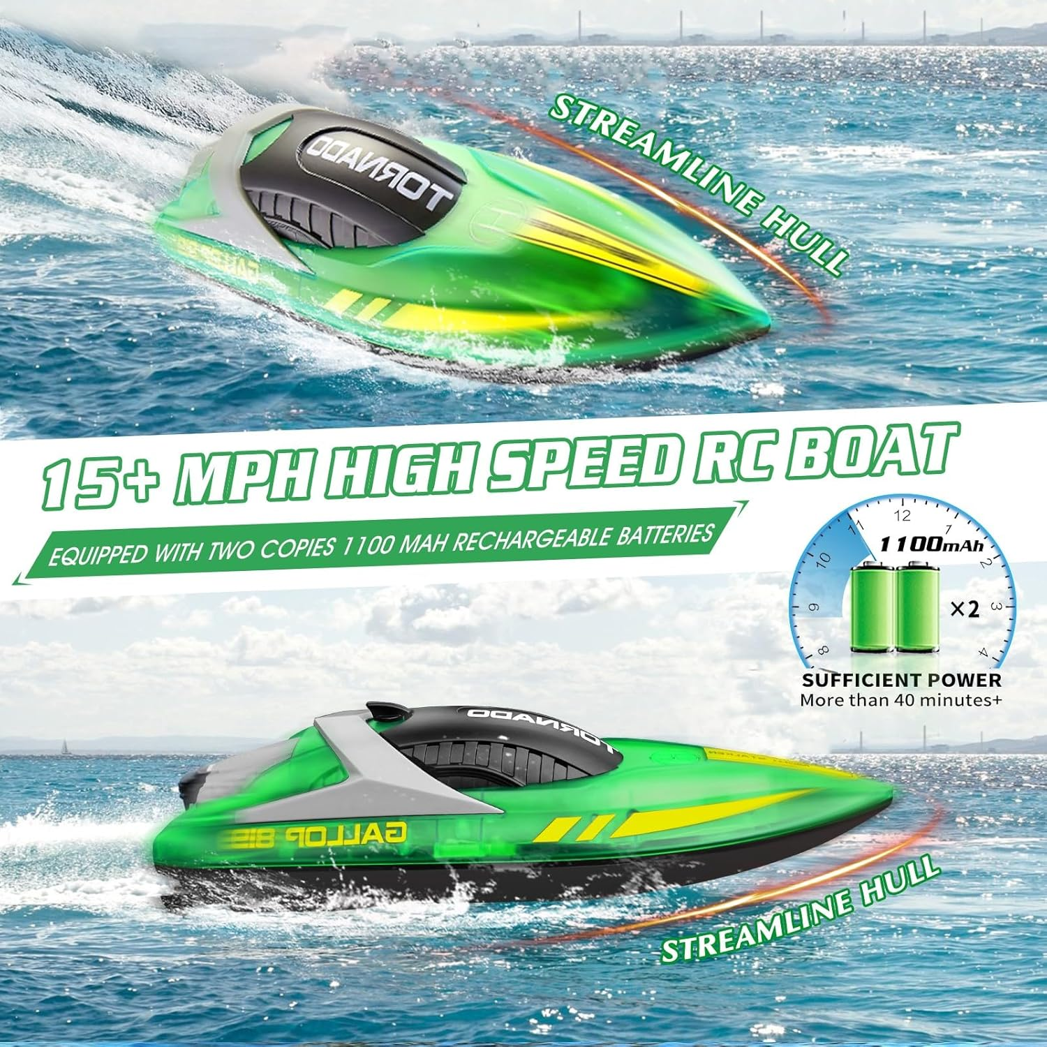OSWIN Remote Control Boat 15+ MPH Fast RC Boat for Pool & Lake, HJ819 Remote Control Boat with LED Lights RC Speed Boat 2.4Ghz Race Boats for Adults & Kid, Pool Toys(Green)