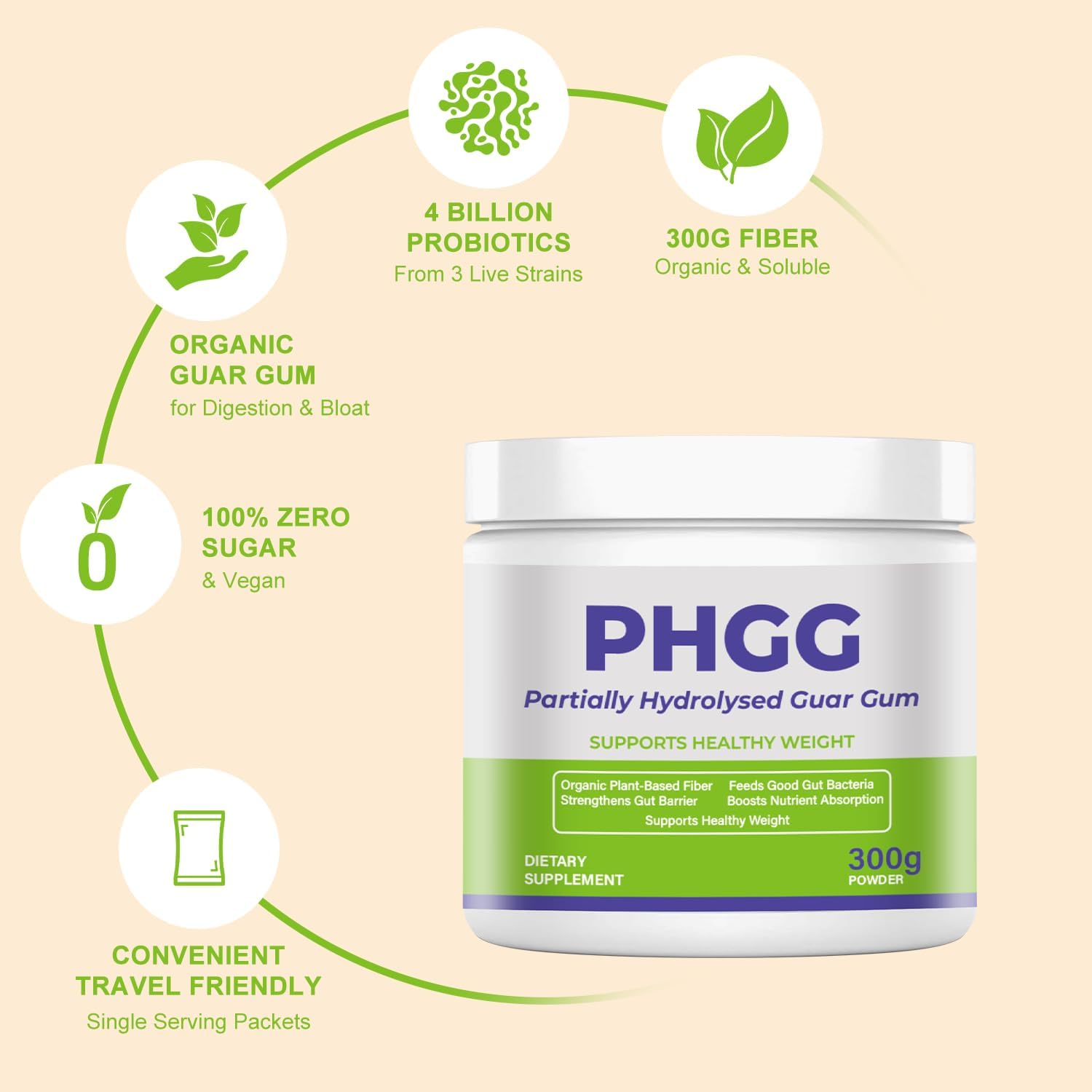 Organic PHGG Prebiotic Powder | Gut Health & Cholesterol Support &ndash; Unflavored Soluble Fiber image number 3