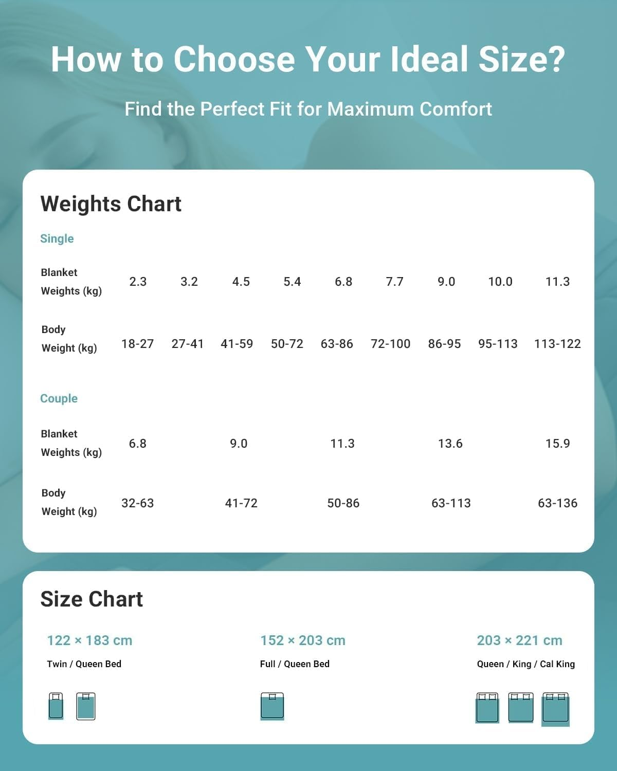 Top G Weighted Blanket for Adults (5.4Kg,122Cm X 183Cm) Cooling Heavy Blanket for Sleeping Perfect for 50KG - 60KG, Soft Thick Blanket with Premium Glass Beads for All-Season Summer Fall Winter image number 5