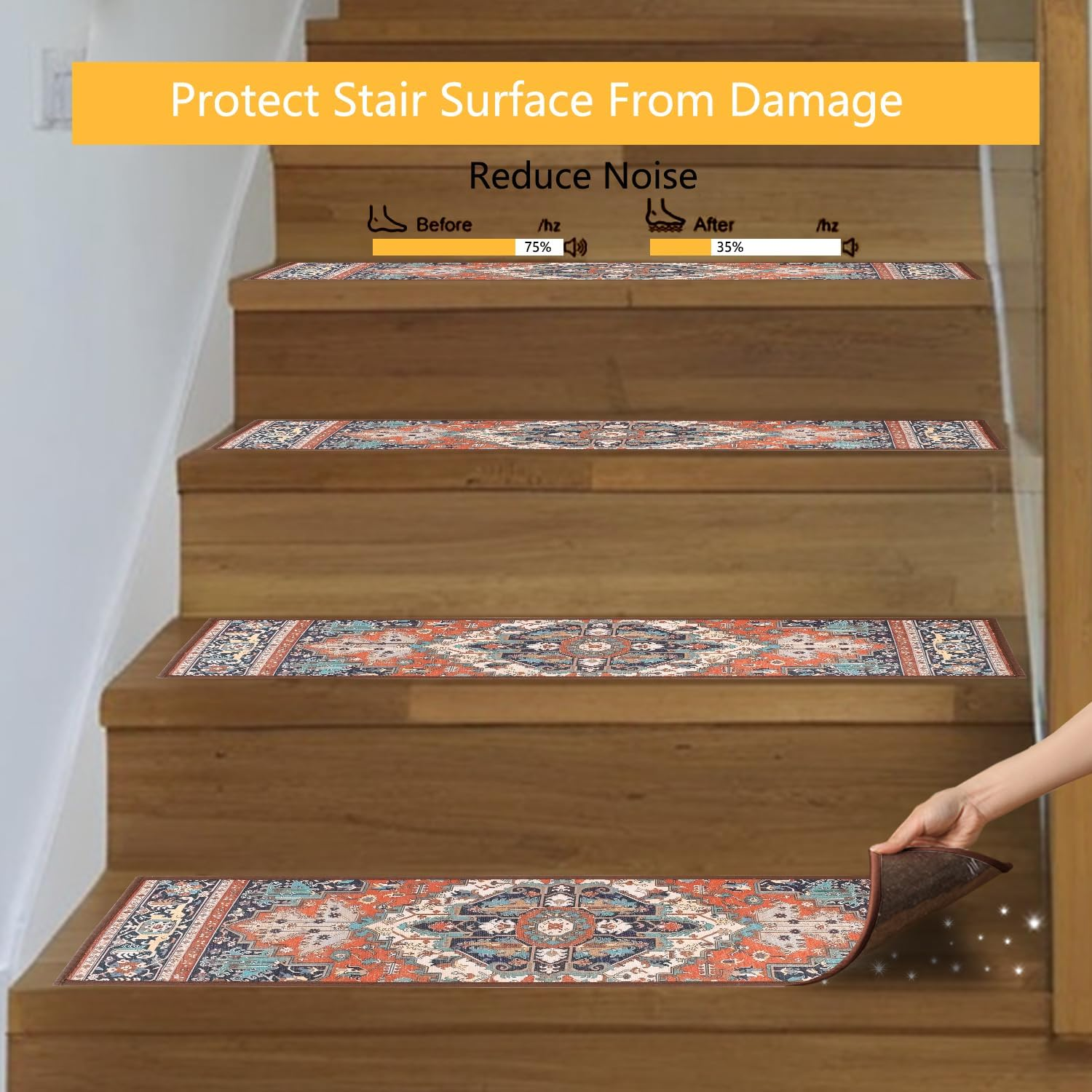 SUPPI 8"X30" Stair Treads, 15PCS Non Slip Stair Runners for Wooden Steps Indoor, Clear Slip Resistant Stairs Tread Grip Tape, anti Slip Staircase Step Tread, Self Adhesive Strips Outdoor(Red)