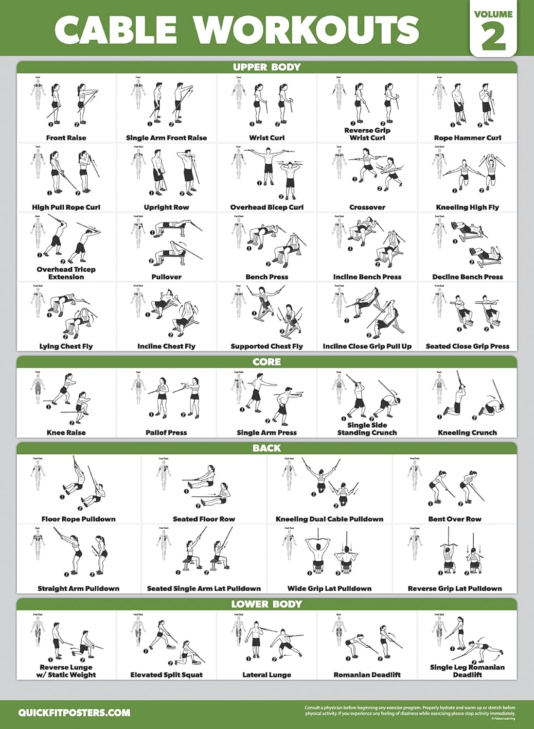4 Pack - Cable Machine Workout Posters Volume 1 & 2 + Dumbbell Exercises + Barbell Exercises (LAMINATED, 18" X 24") image number 1