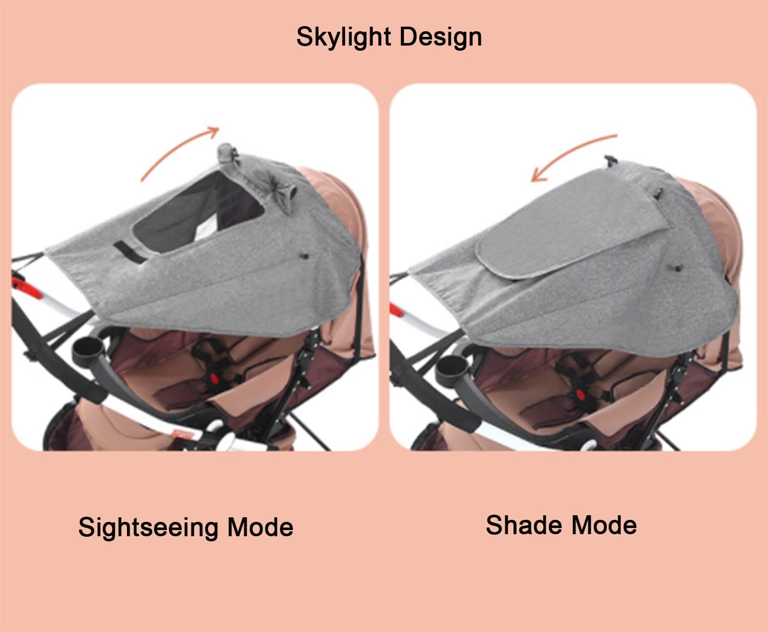 Pram Sun Shade Cover Universal Baby Stroller Awning UPF50+ Pushchair Buggy Sun Canopy Waterproof Windproof Baby Carriage Umbrella Sun Shield UV Protection Infant Carrycots Sun Visor Skylight Design image number 1