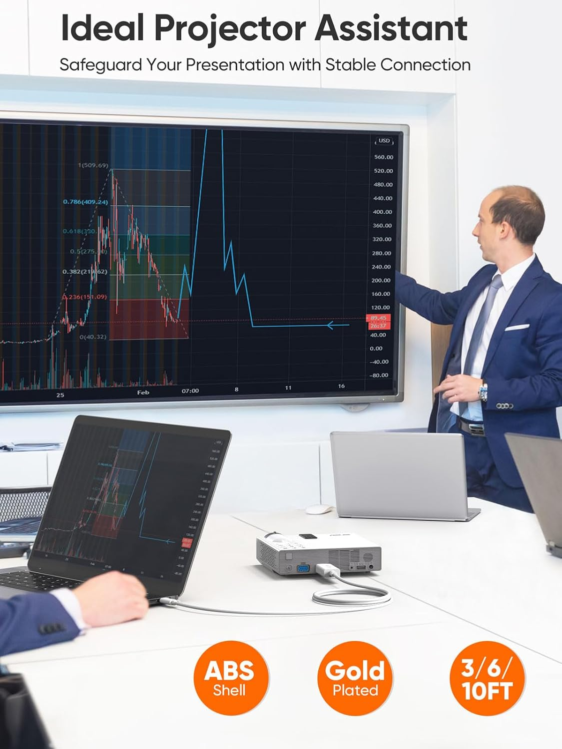 Cablecreation USB C to HDMI Cable 4K@60Hz for Home Office, Type C to HDMI, Thunderbolt 4/3 Compatible for Iphone 15/Pro/Plus/Max, Macbook Pro/Air, Ipad Pro, Galaxy S23/ S22, Surface Book, 10FT White image number 6