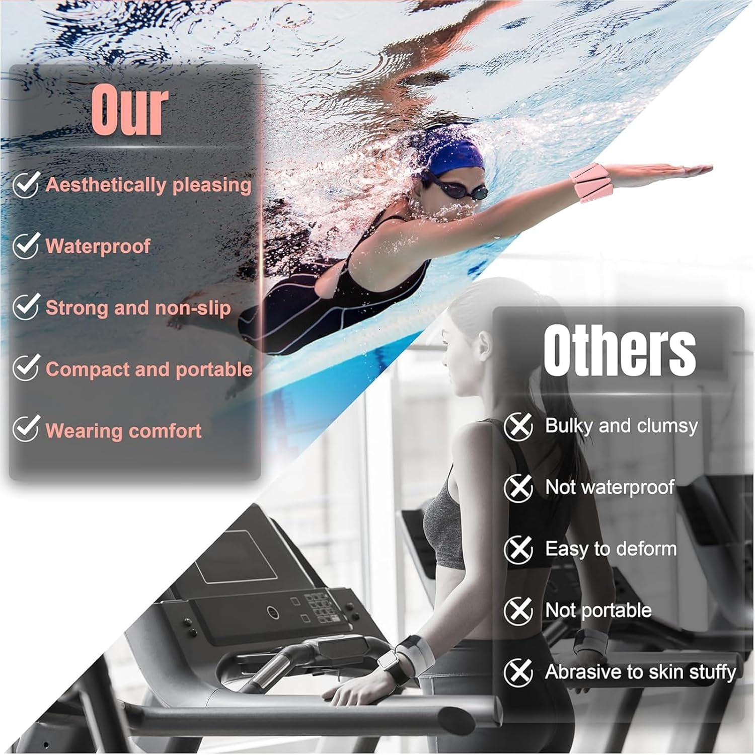 Wrist Ankle Weights for Women, Adjustable Wearable Silicone Leg Arm Weights, Weighted Wristbands Set of 2 (1 Lb Each) for Jogging, Yoga, Pilates, Swimming, Barre, Strength Training (Pink)