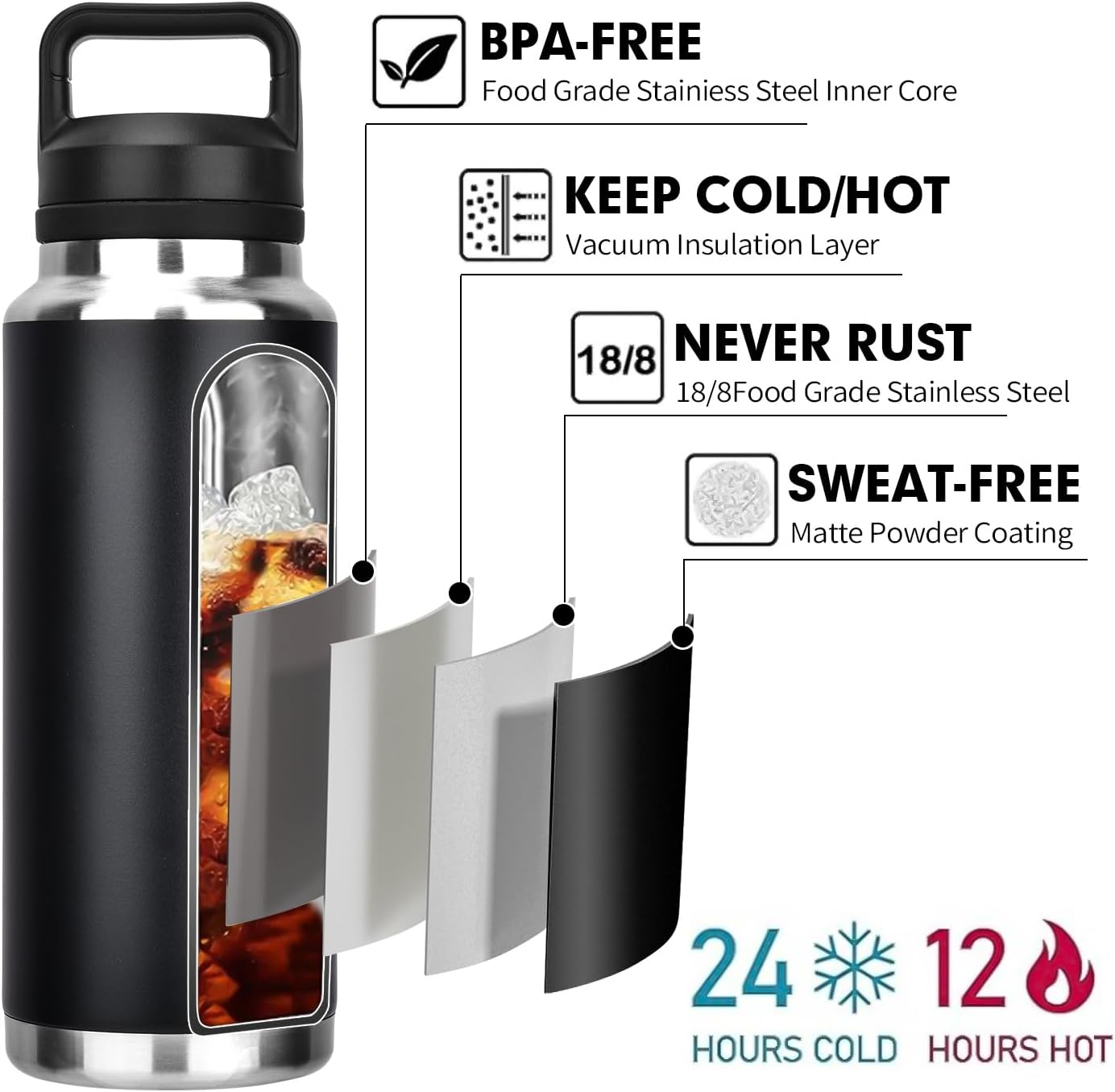 1100Ml/37Oz Bottle and Vacuum Insulated Stainless Steel Metal Water Bottle with Chug Cap,Reusable Leak Proof Bpa-Free Flask for Sports (Black, 1100Ml) image number 1