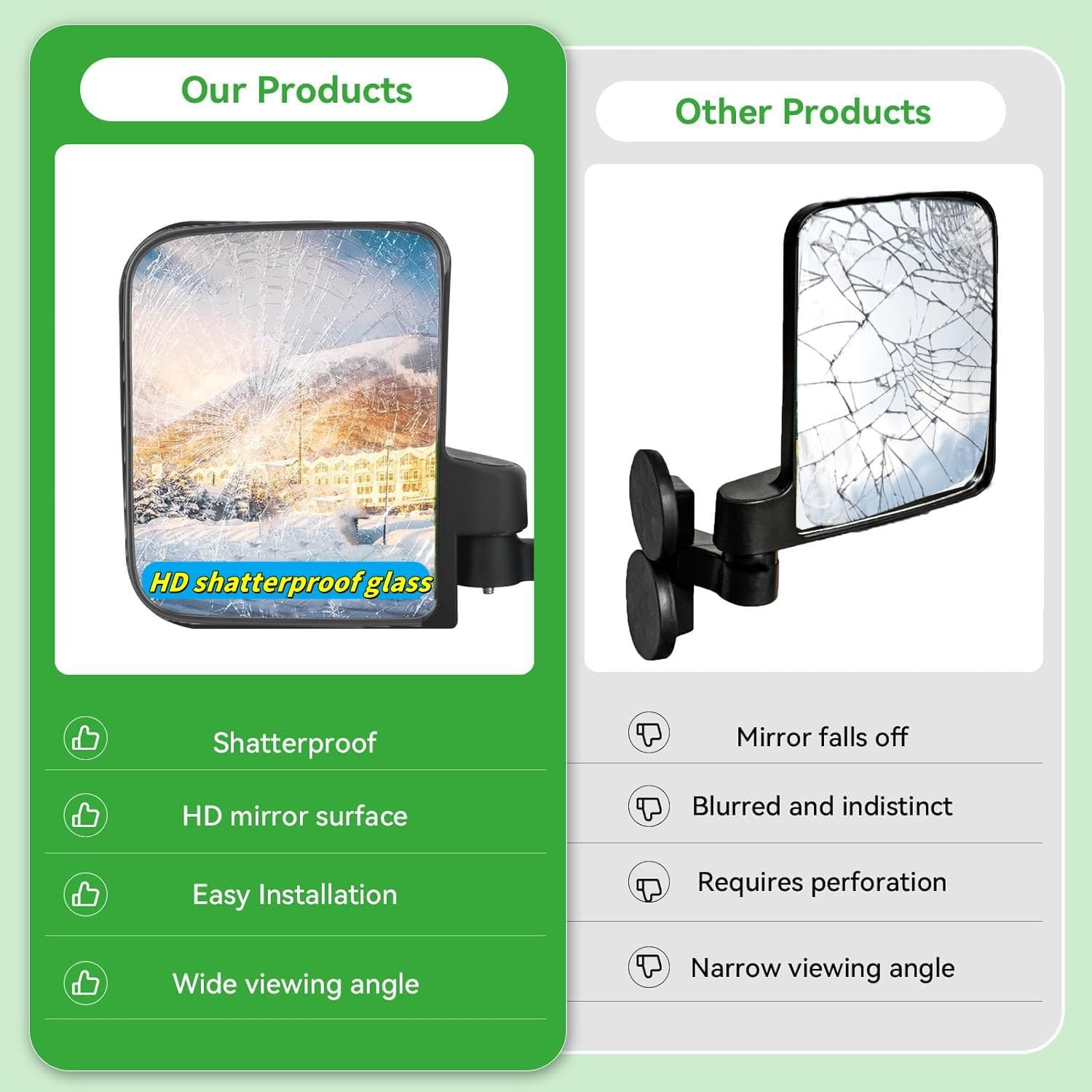 Universal Magnetic Side View Mirror No Drilling Magnet Mount Tractor Mirror Compatible with Kubota John Deere Yamaha Accessories image number 5