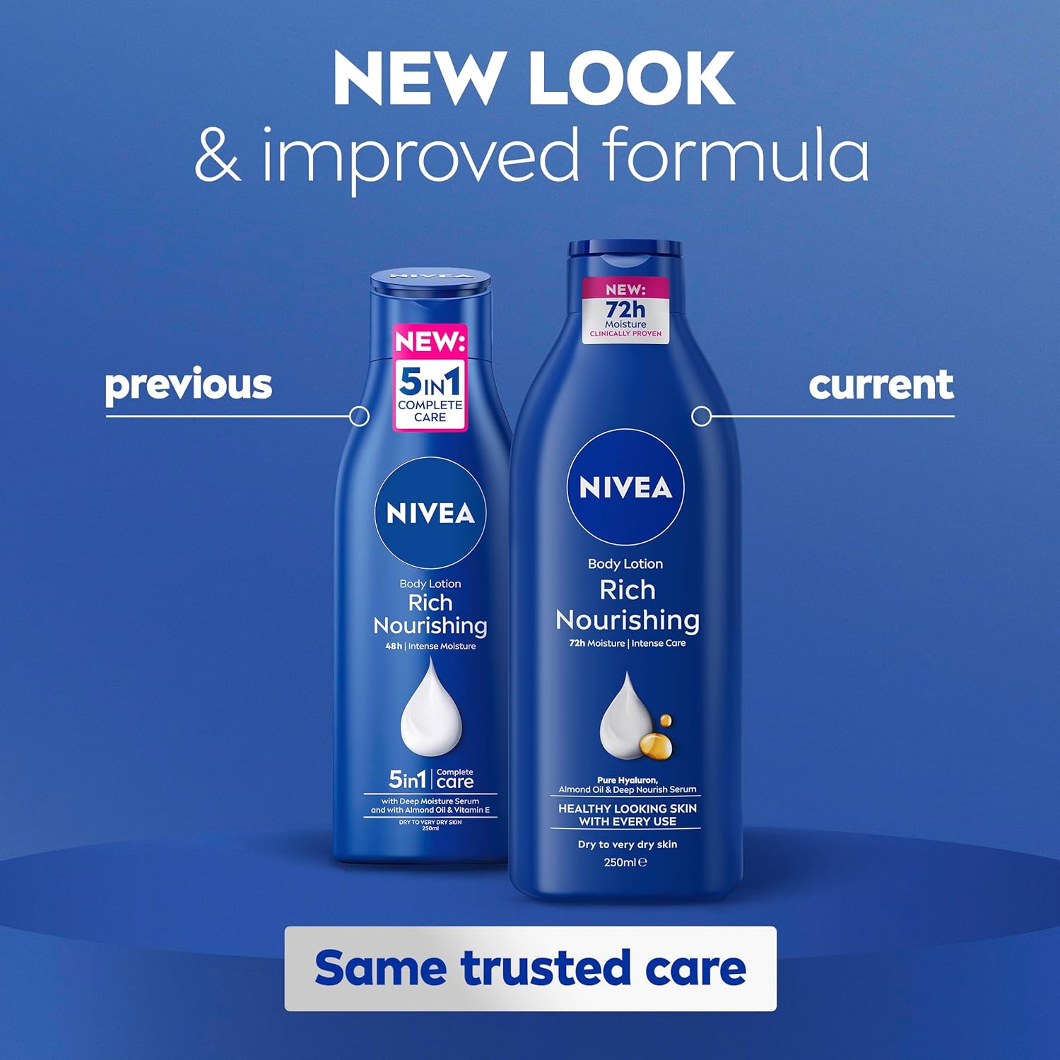 NIVEA Rich Nourishing Body Lotion 250Ml | with Pure Hyaluron & Almond Oil | Deeply Nourished Skin for 72-Hours | Fast-Absorbing Formula | Moisturiser for Dry to Very Dry Skin image number 6