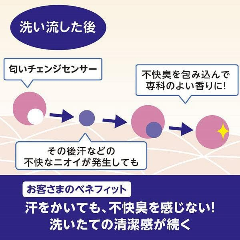 Senka SENKA Perfect Bubble for Body Floral plus Body Soap, 16.9 Fl Oz (500 Ml) + Refill Use, 11.8 Fl Oz (350 Ml) X 2 Pieces, Set of Sweat and Odor, Body Shampoo, Refill image number 3