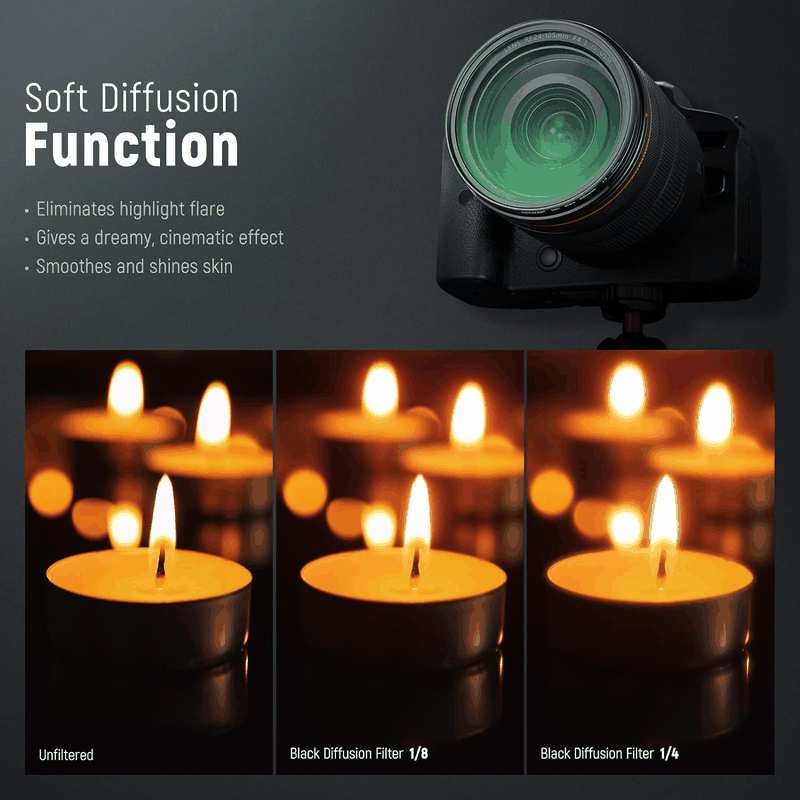 NEEWER 2 Pcs 77Mm Black Diffusion Lens Filter Kit, 1/4 & 1/8 Dreamy Cinematic Effect Filters with Storage Cases, Cleaning Cloths, Multi Nano Coated HD Optical Glass for Video/Vlog/Portrait Shot