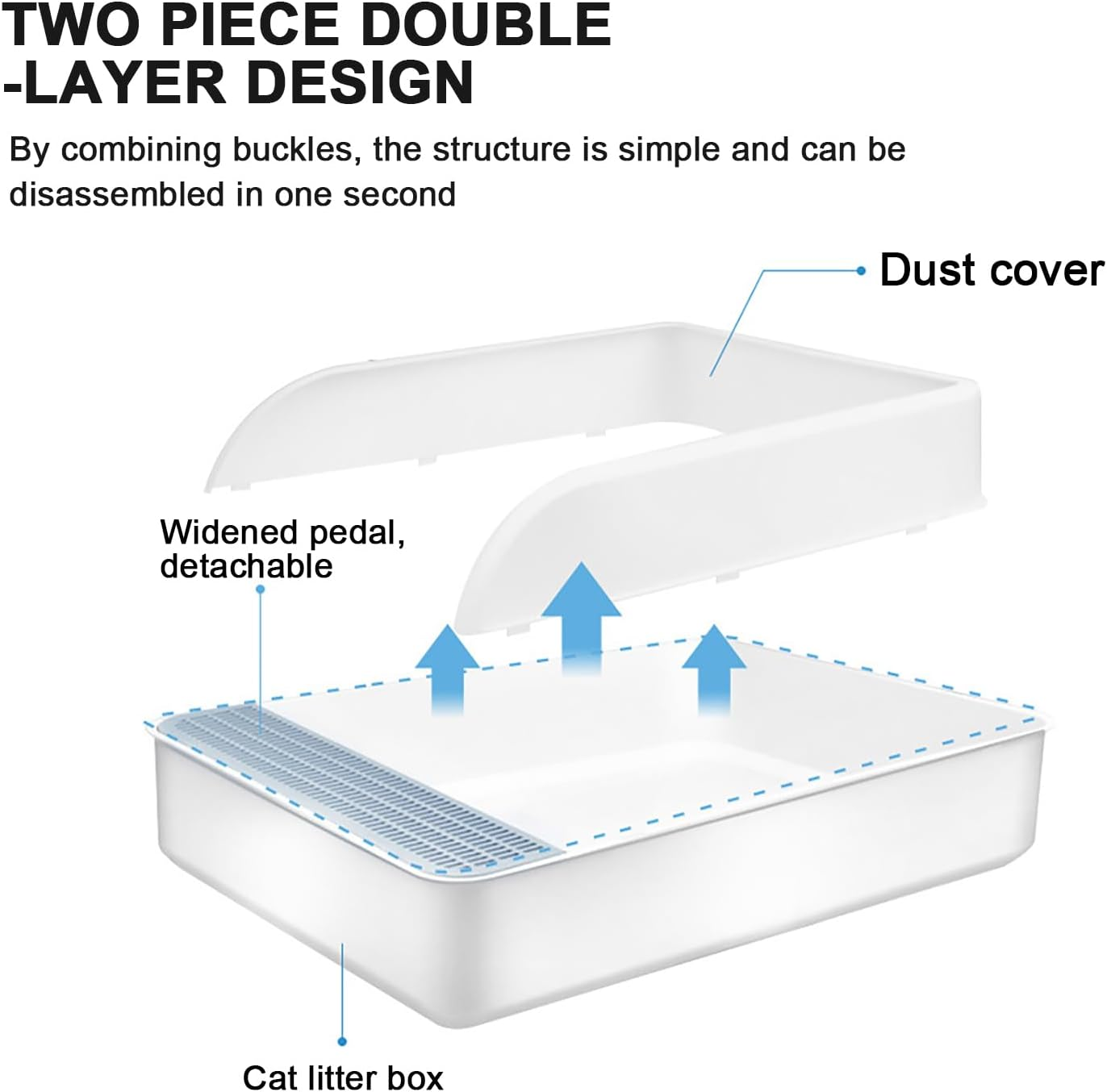 Cat Litter Tray 50X37X18Cm with Free Scoop, Semi-Closed Plastic Cat Litter Pan Top Entry Cat Litter Box, Suitable for Large Cat, Drawer Type Anti-Splashing Cat Toilet with Large Capacity image number 1