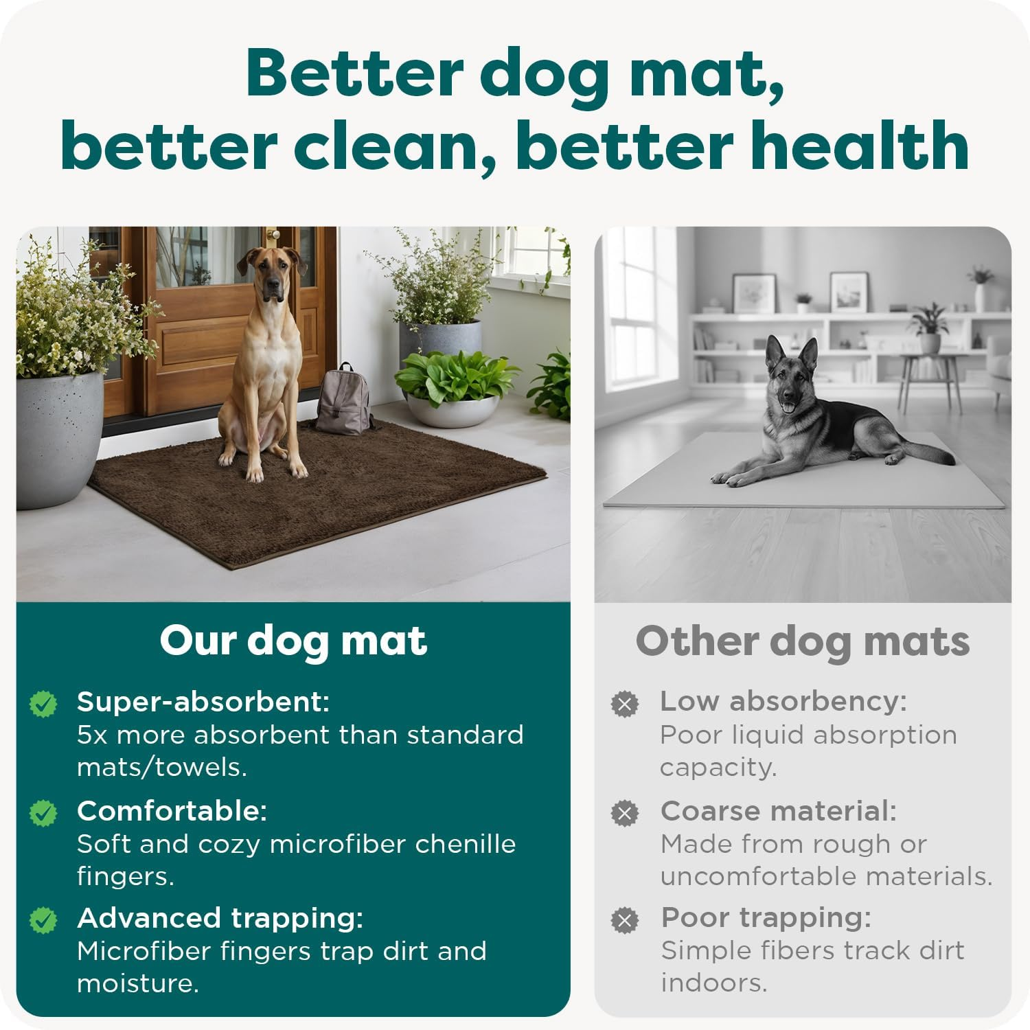 Furhaven Pet Dog Mat | Muddy Paws Towel & Shammy Rug, Mud (Brown), Runner image number 3